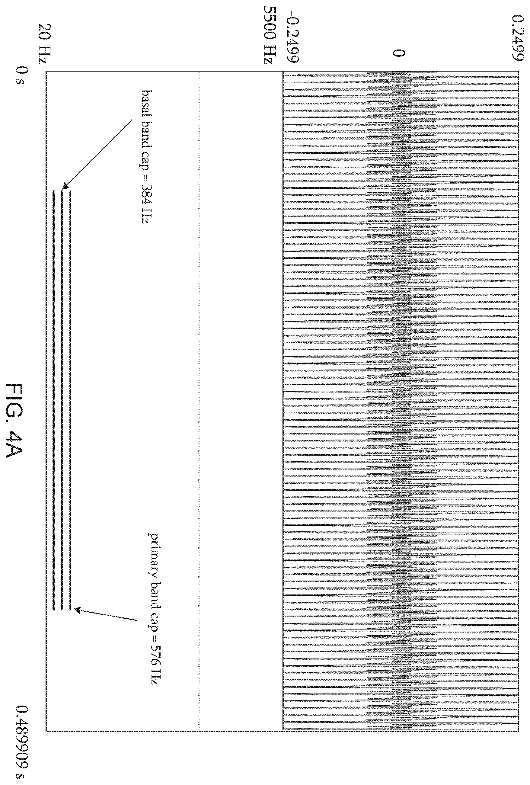 Patent US12592230 Figure 5 – Recognition or synthesis of human-uttered harmonic sounds