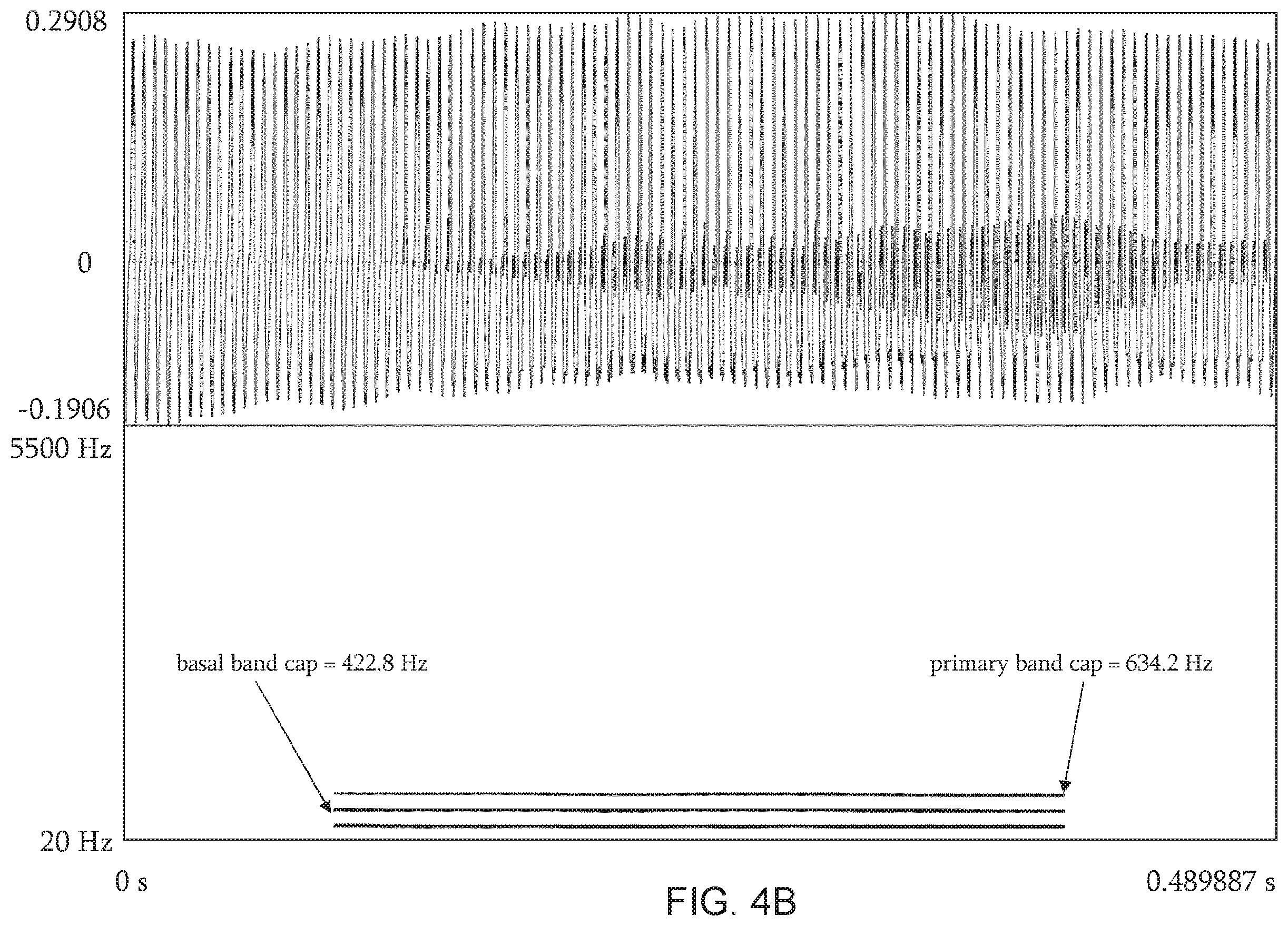 Patent US12592230 Figure 6 – Recognition or synthesis of human-uttered harmonic sounds