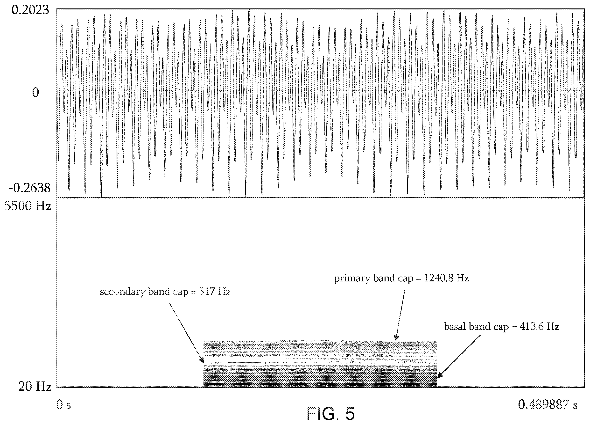 Patent US12592230 Figure 7 – Recognition or synthesis of human-uttered harmonic sounds