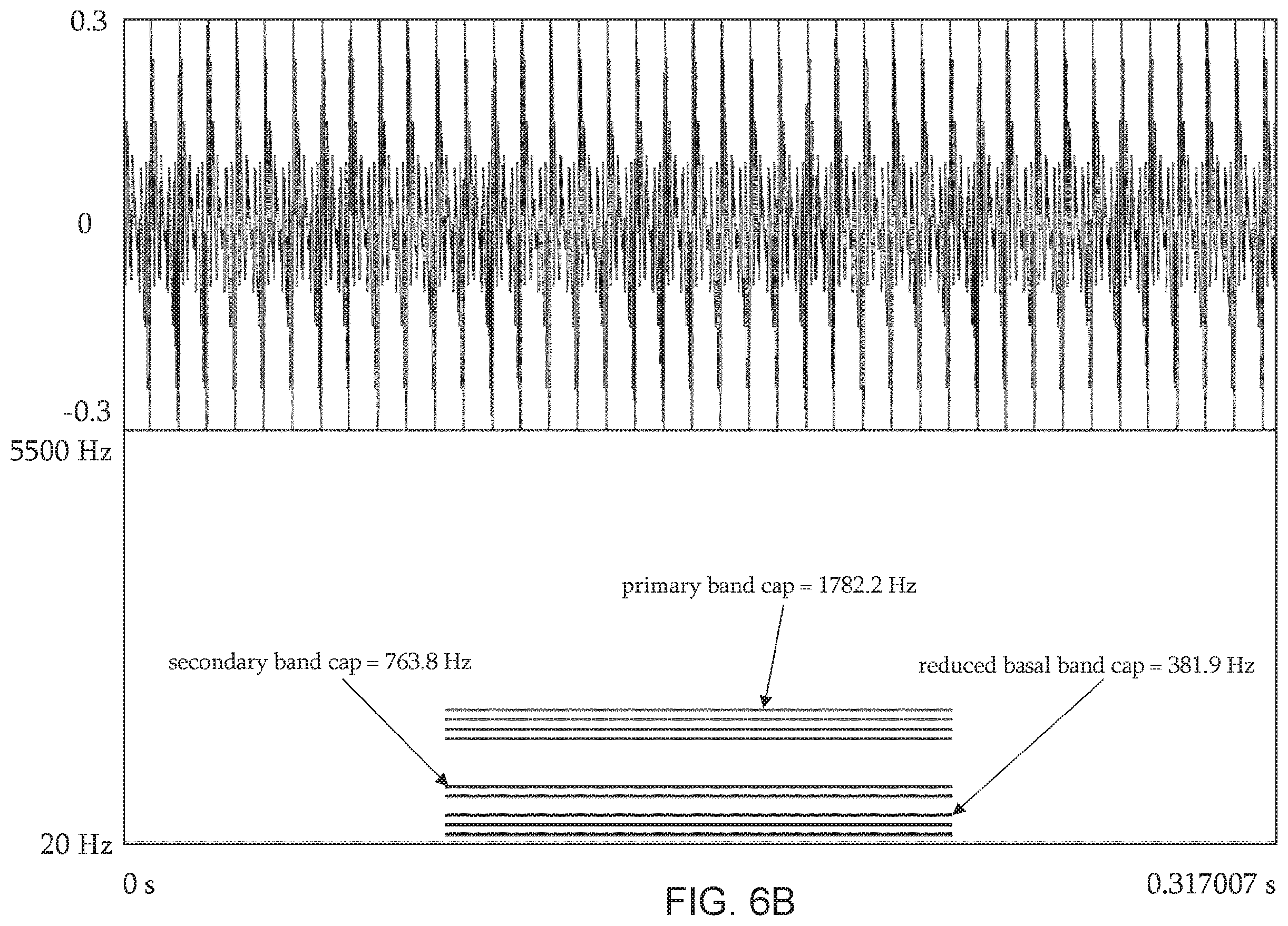 Patent US12592230 Figure 9 – Recognition or synthesis of human-uttered harmonic sounds