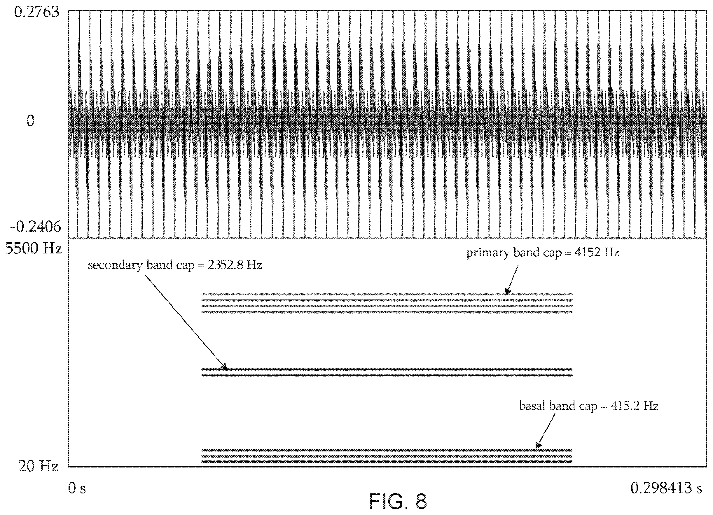 Patent US12592230 Figure 11 – Recognition or synthesis of human-uttered harmonic sounds