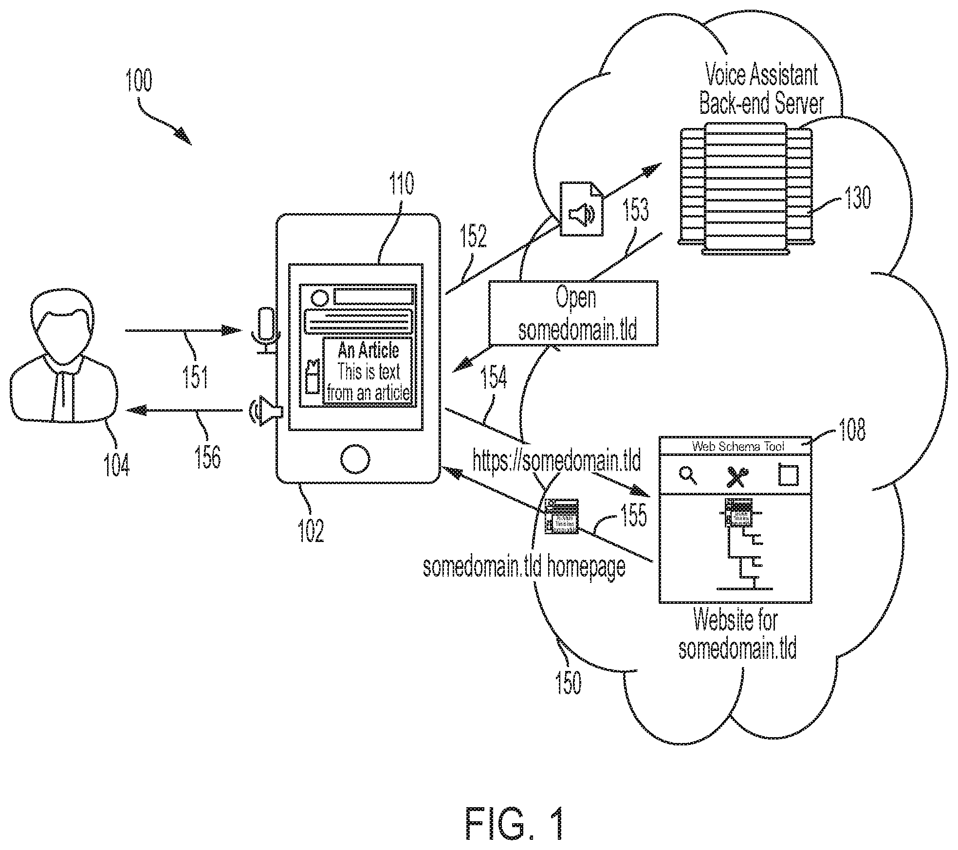 Patent US12592231 Figure 1 – Transitioning voice interactions