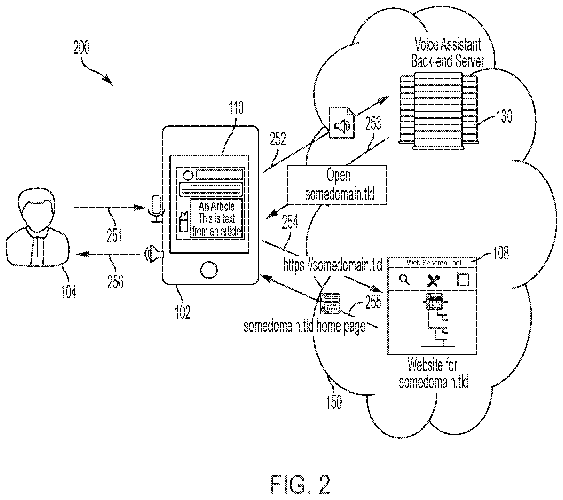 Patent US12592231 Figure 2 – Transitioning voice interactions