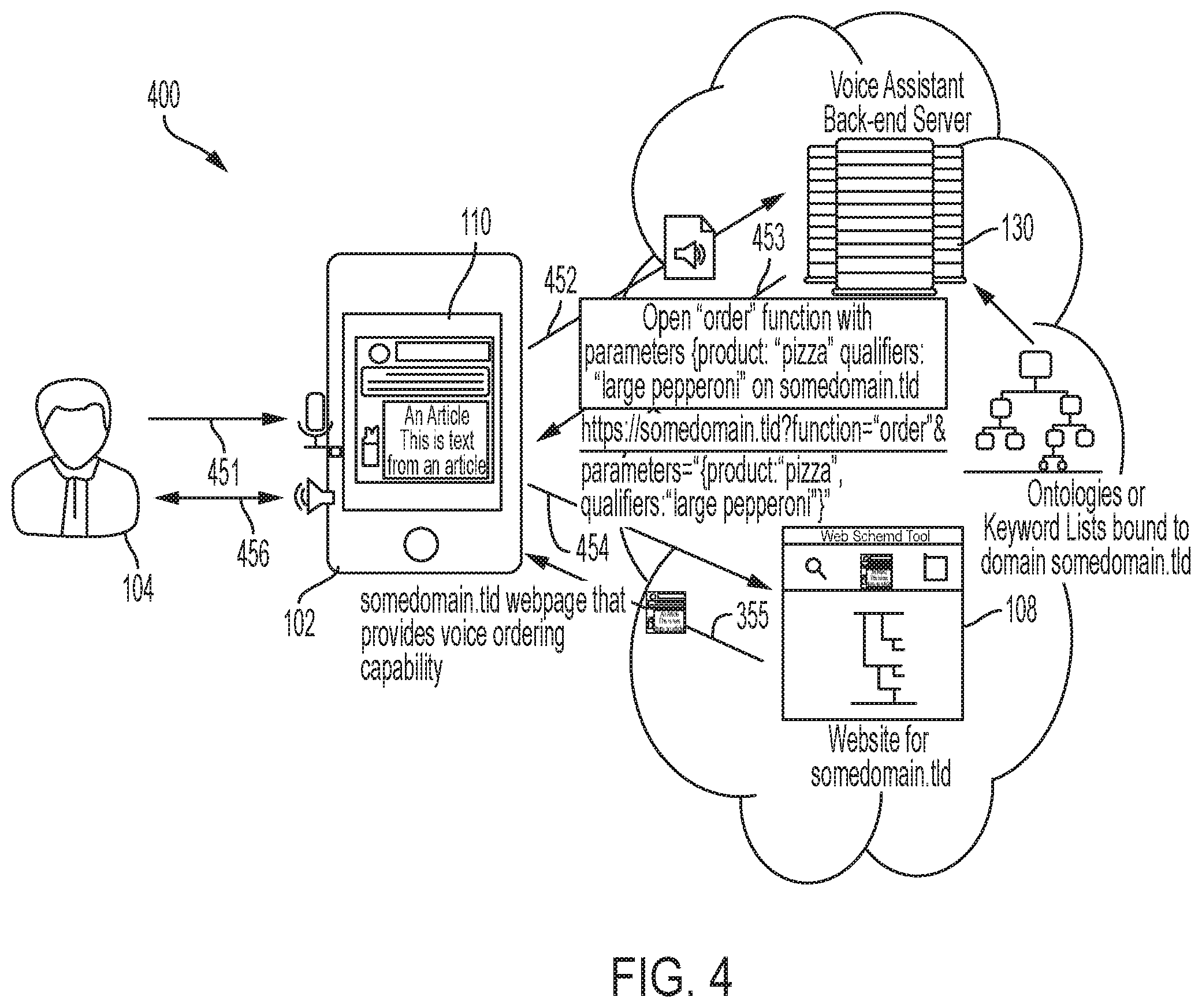 Patent US12592231 Figure 4 – Transitioning voice interactions