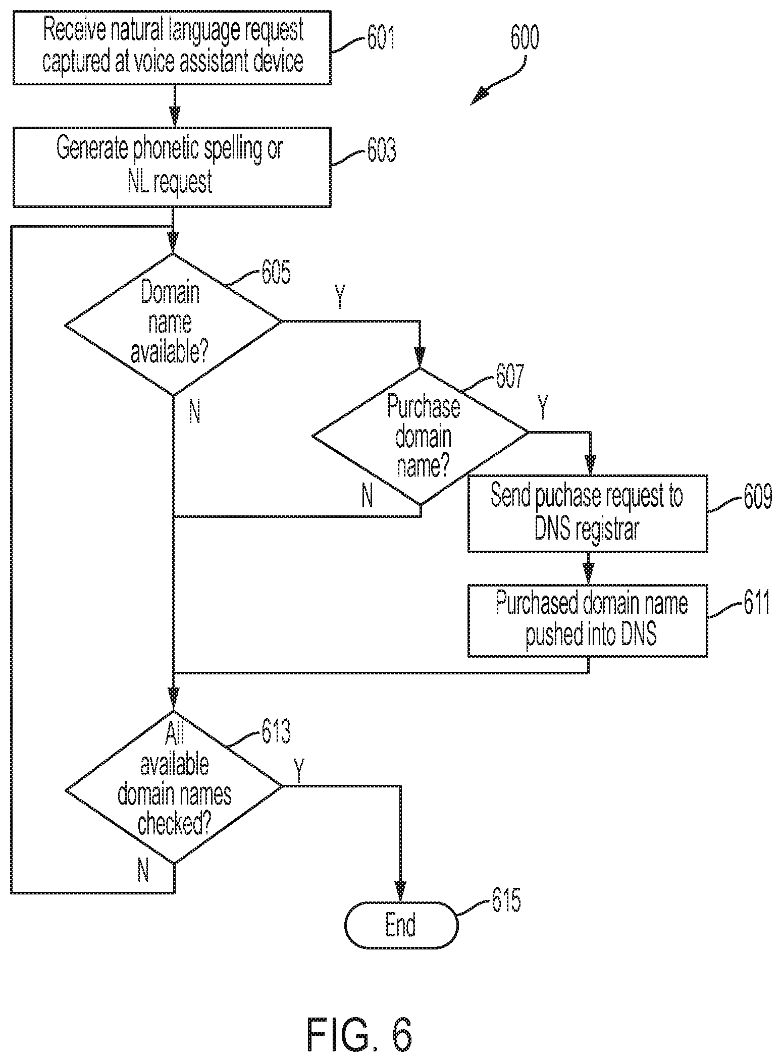 Patent US12592231 Figure 6 – Transitioning voice interactions