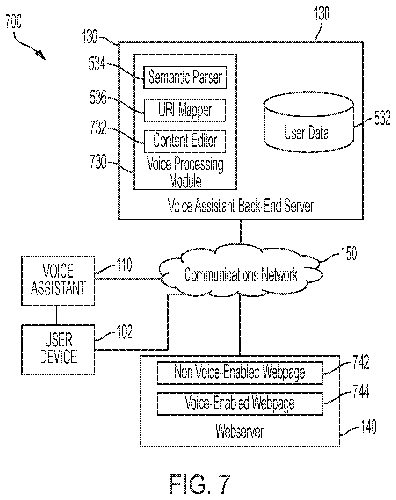 Patent US12592231 Figure 7 – Transitioning voice interactions