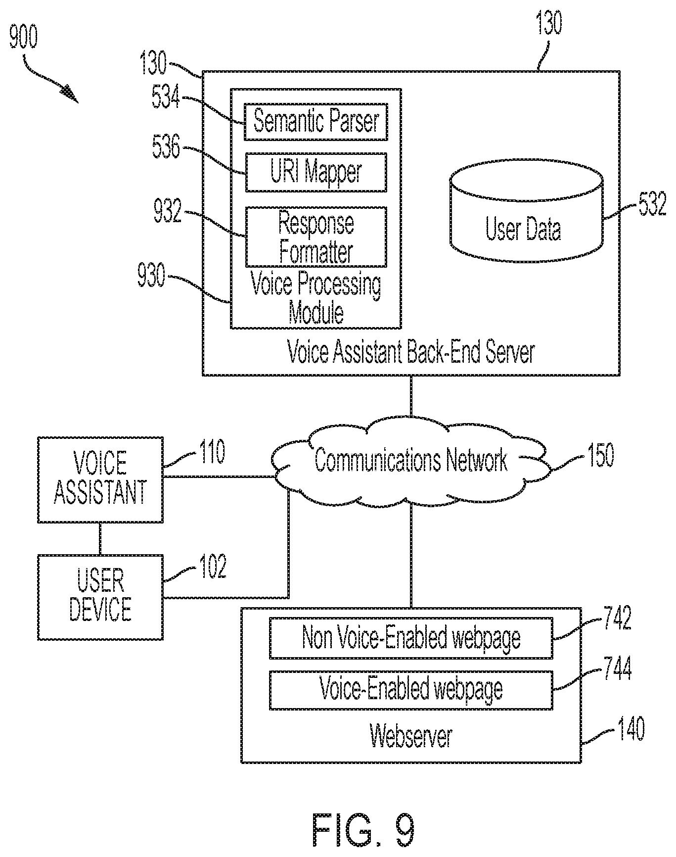 Patent US12592231 Figure 9 – Transitioning voice interactions