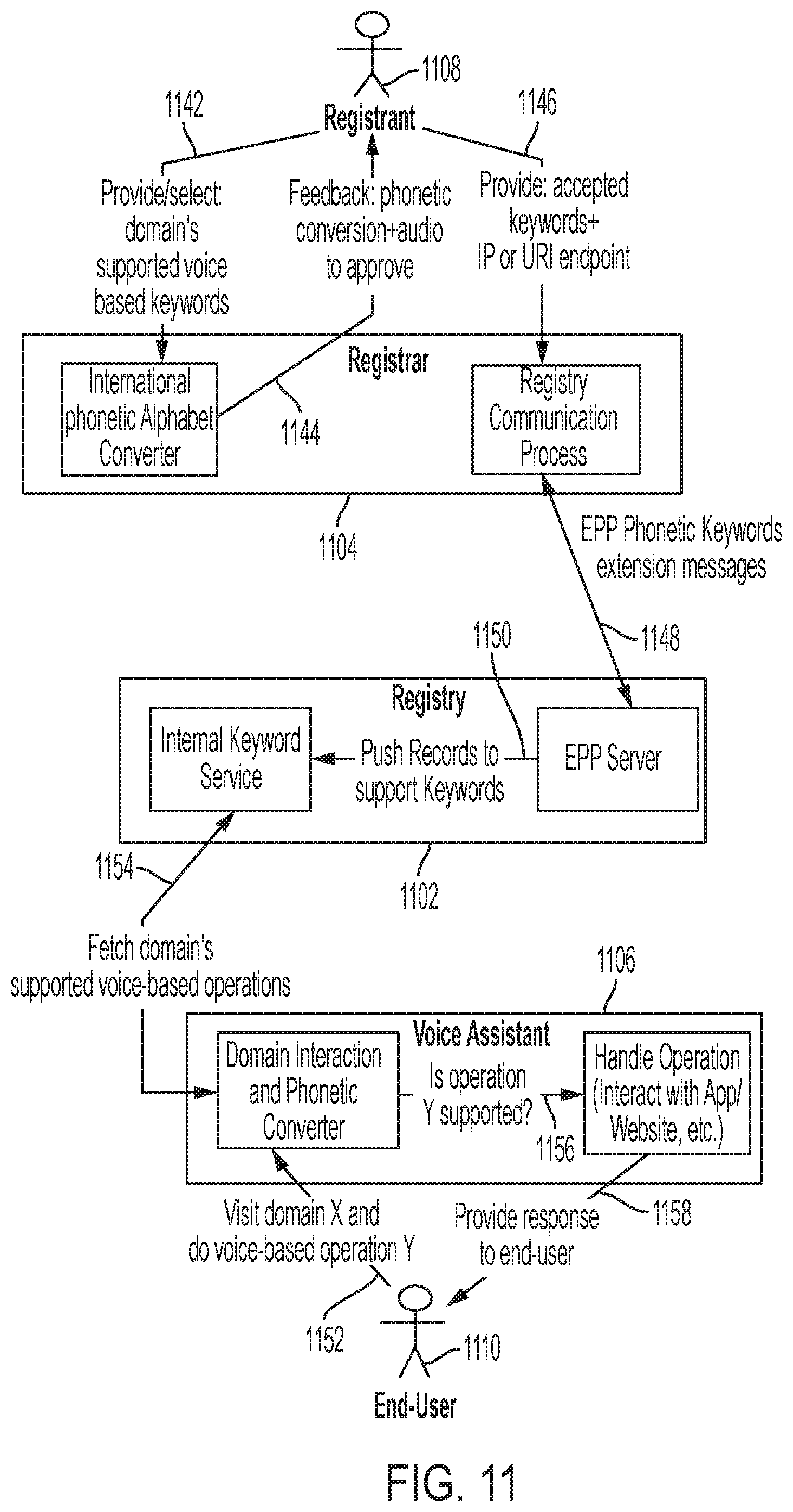 Patent US12592231 Figure 11 – Transitioning voice interactions