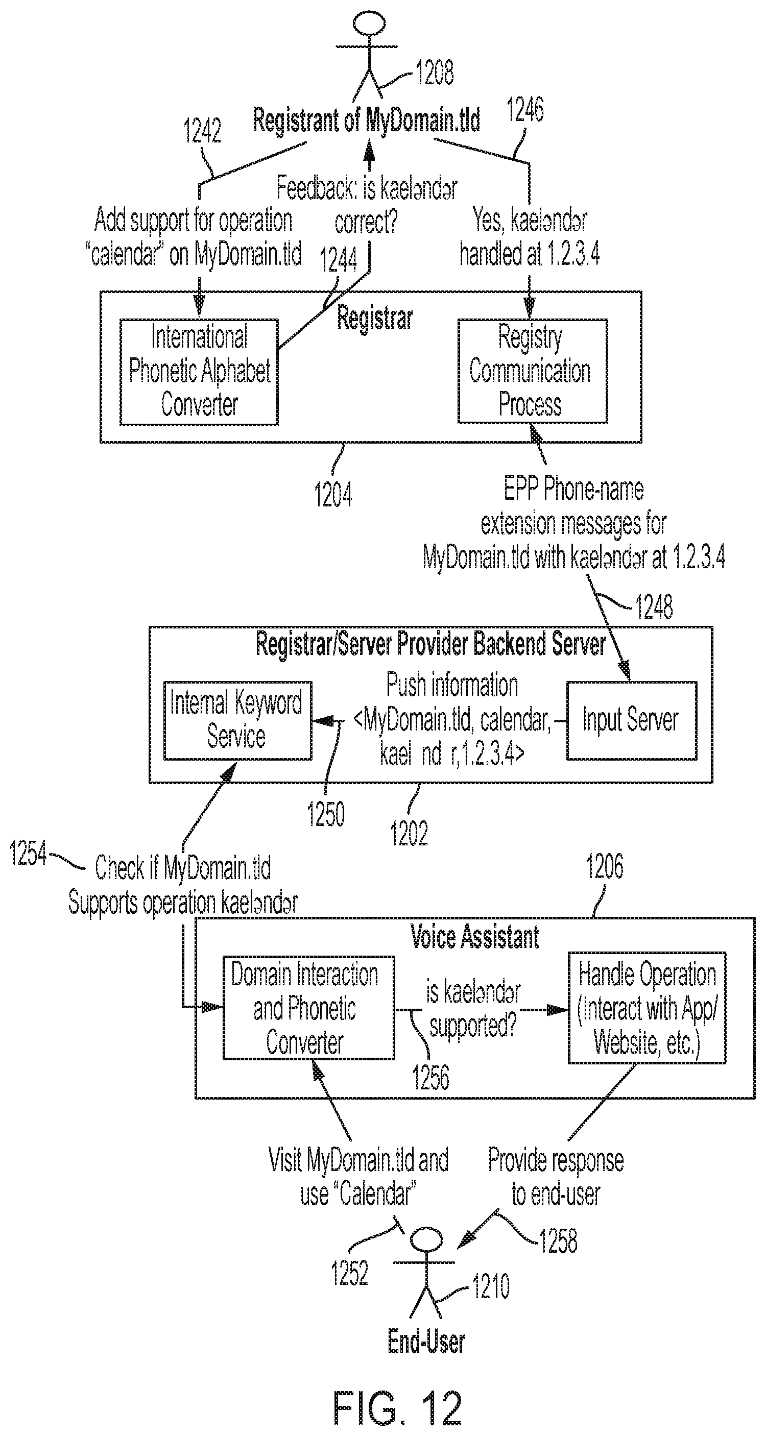 Patent US12592231 Figure 12 – Transitioning voice interactions