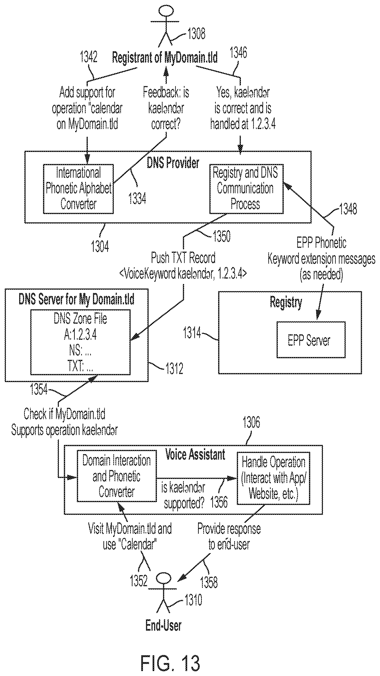 Patent US12592231 Figure 13 – Transitioning voice interactions