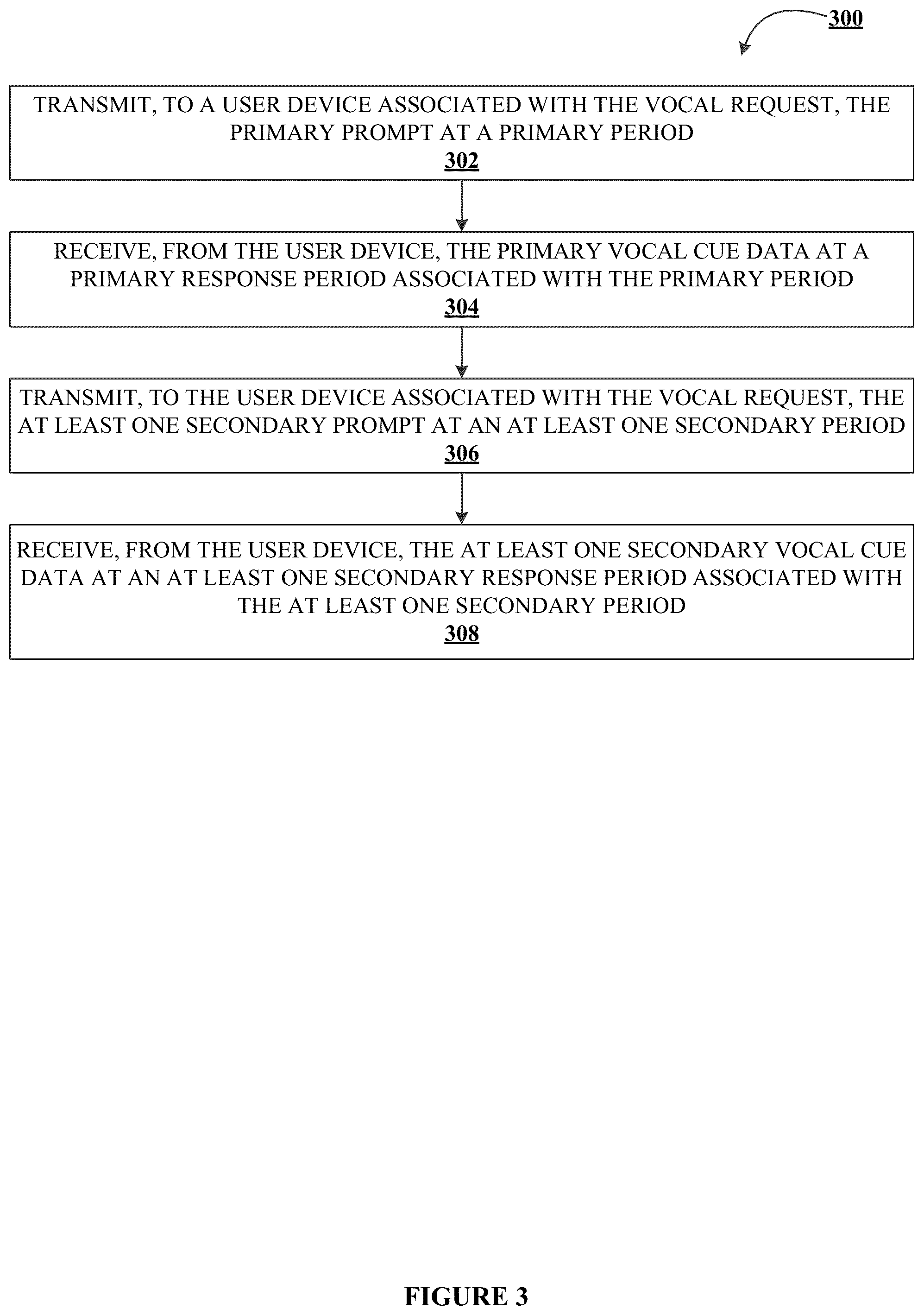 Patent US12592232 Figure 5 – Systems, methods, and apparatuses for detecting AI masking using persistent response testing in an electronic environment