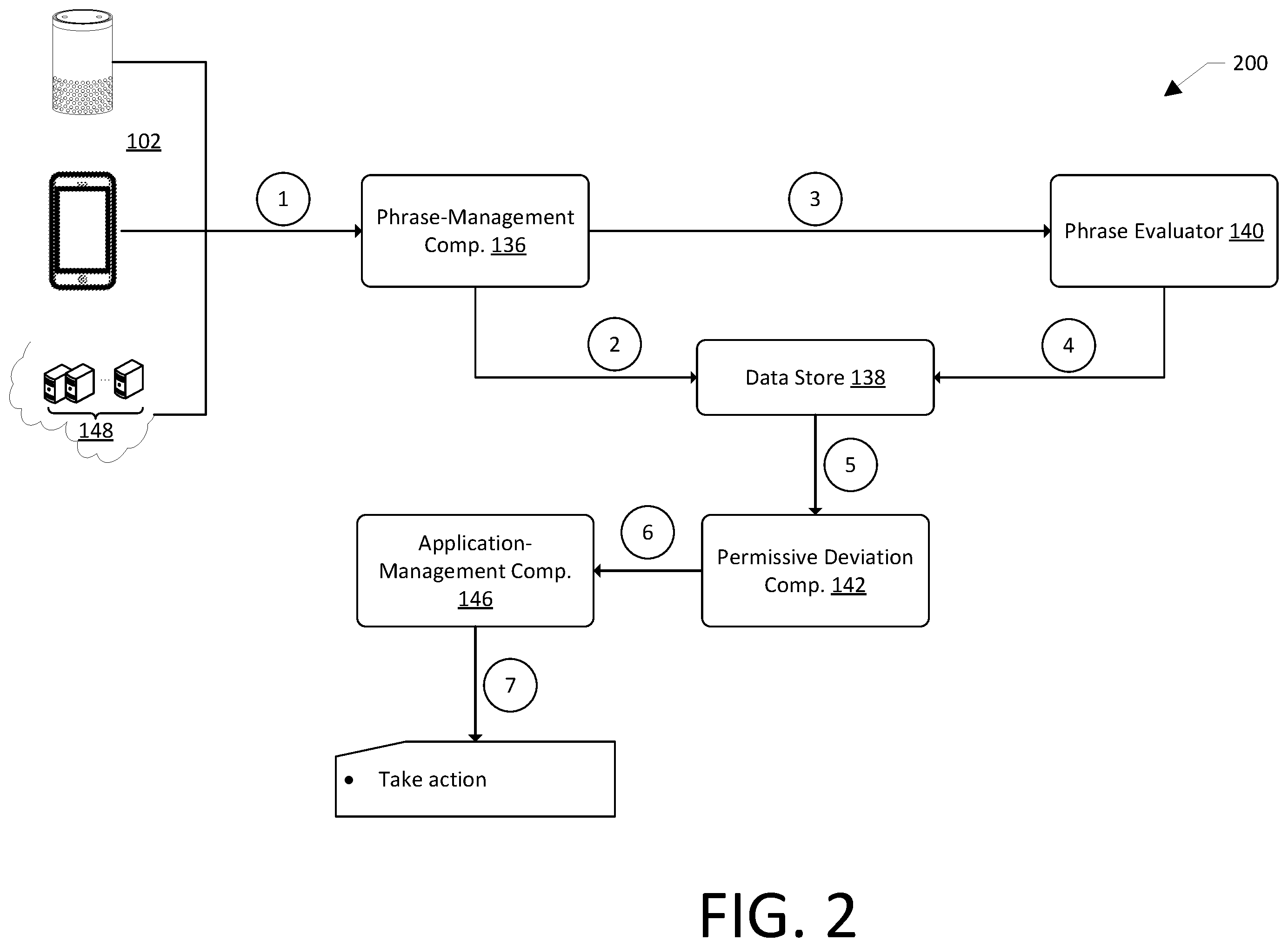 Patent US12592234 Figure 2 – Natural language processing policies