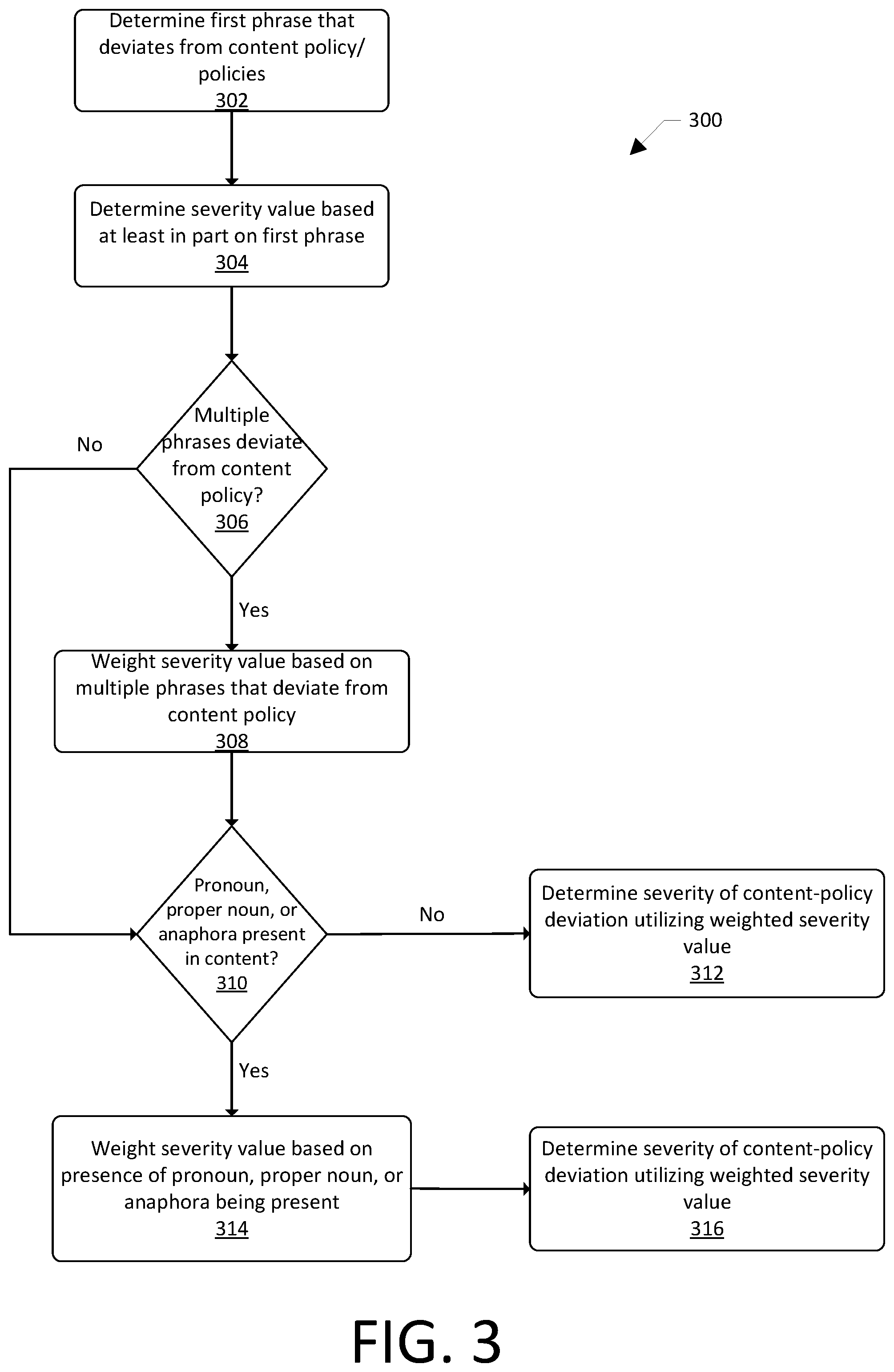 Patent US12592234 Figure 3 – Natural language processing policies