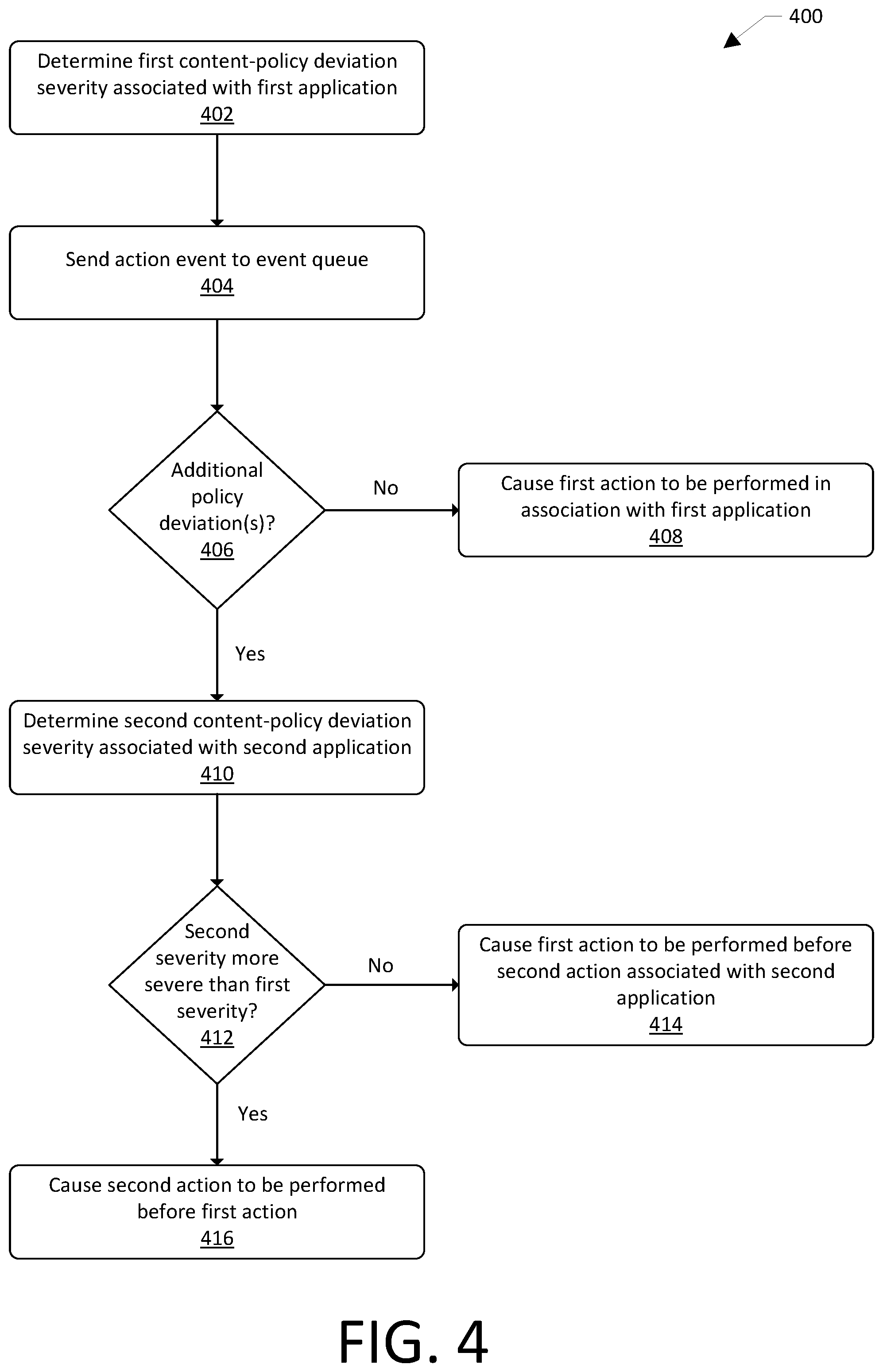Patent US12592234 Figure 4 – Natural language processing policies