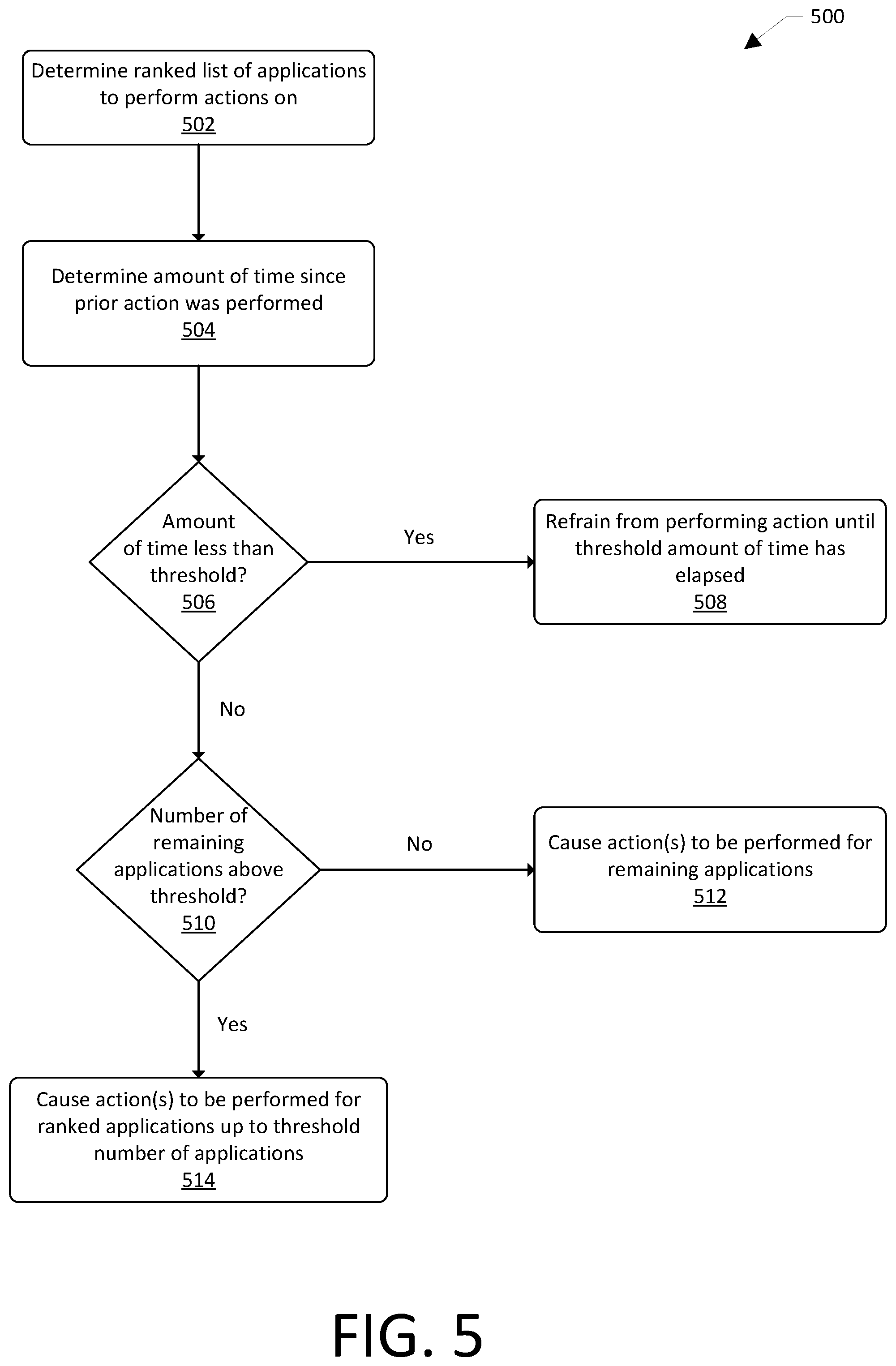 Patent US12592234 Figure 5 – Natural language processing policies