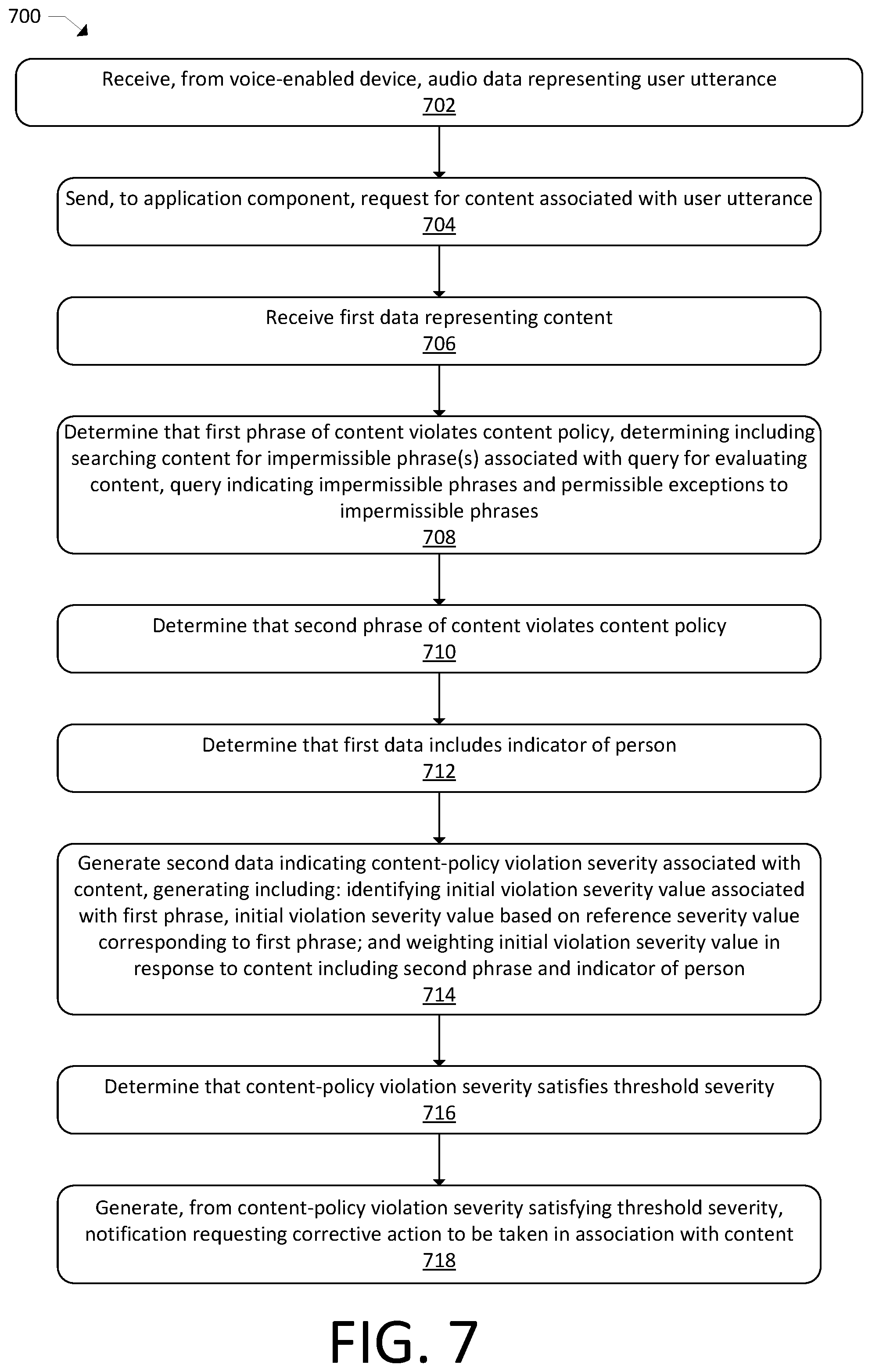 Patent US12592234 Figure 7 – Natural language processing policies