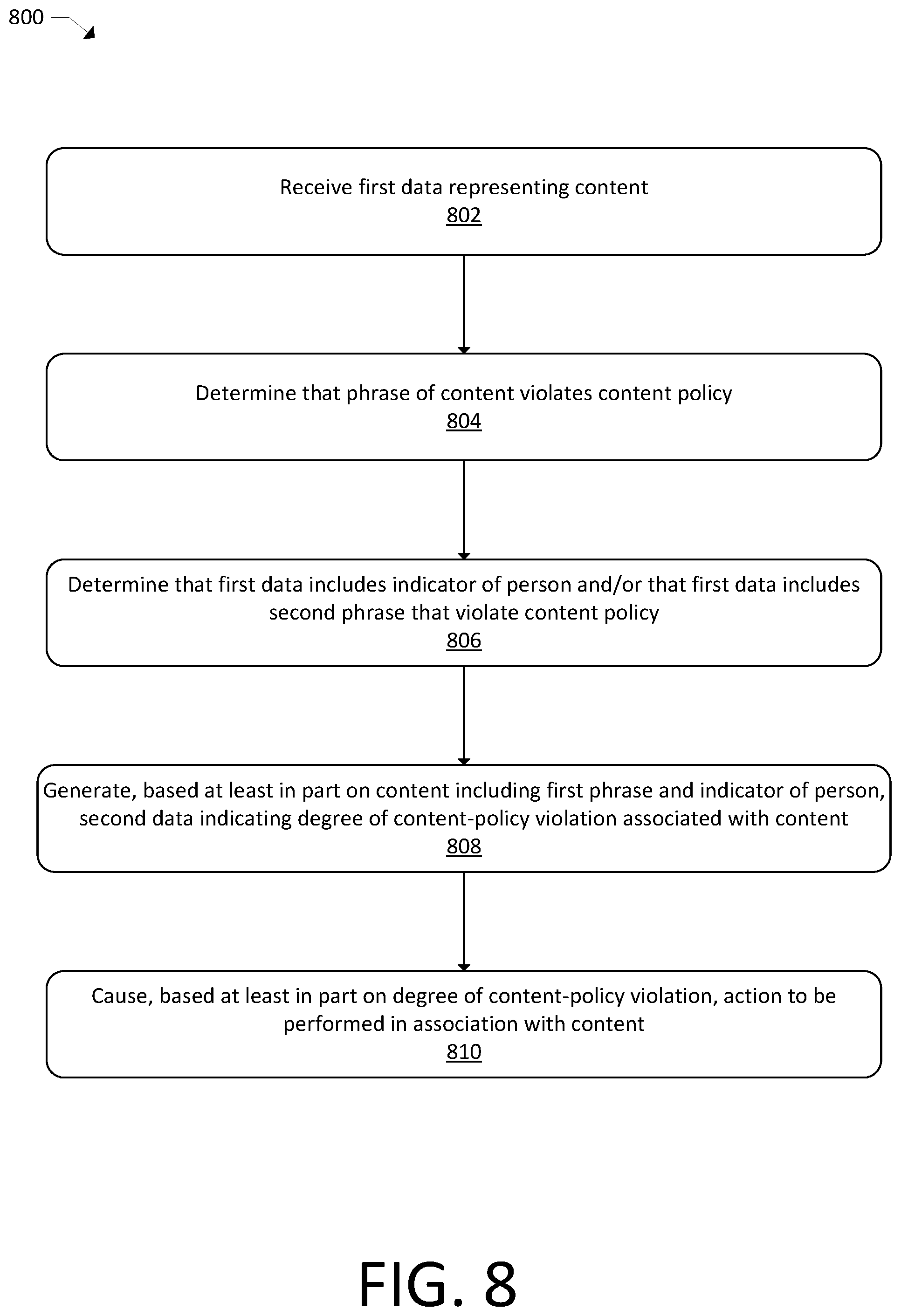 Patent US12592234 Figure 8 – Natural language processing policies