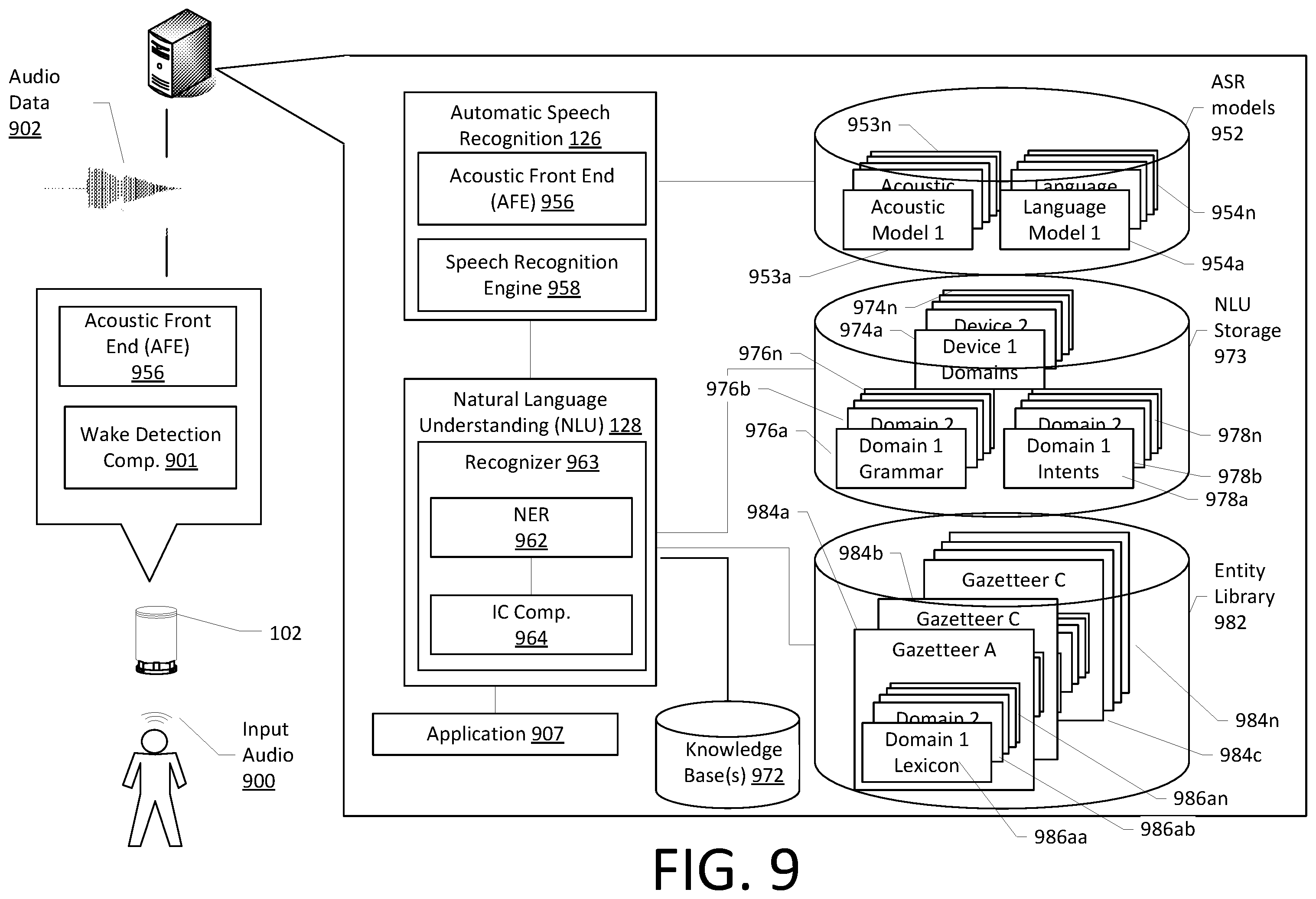 Patent US12592234 Figure 9 – Natural language processing policies