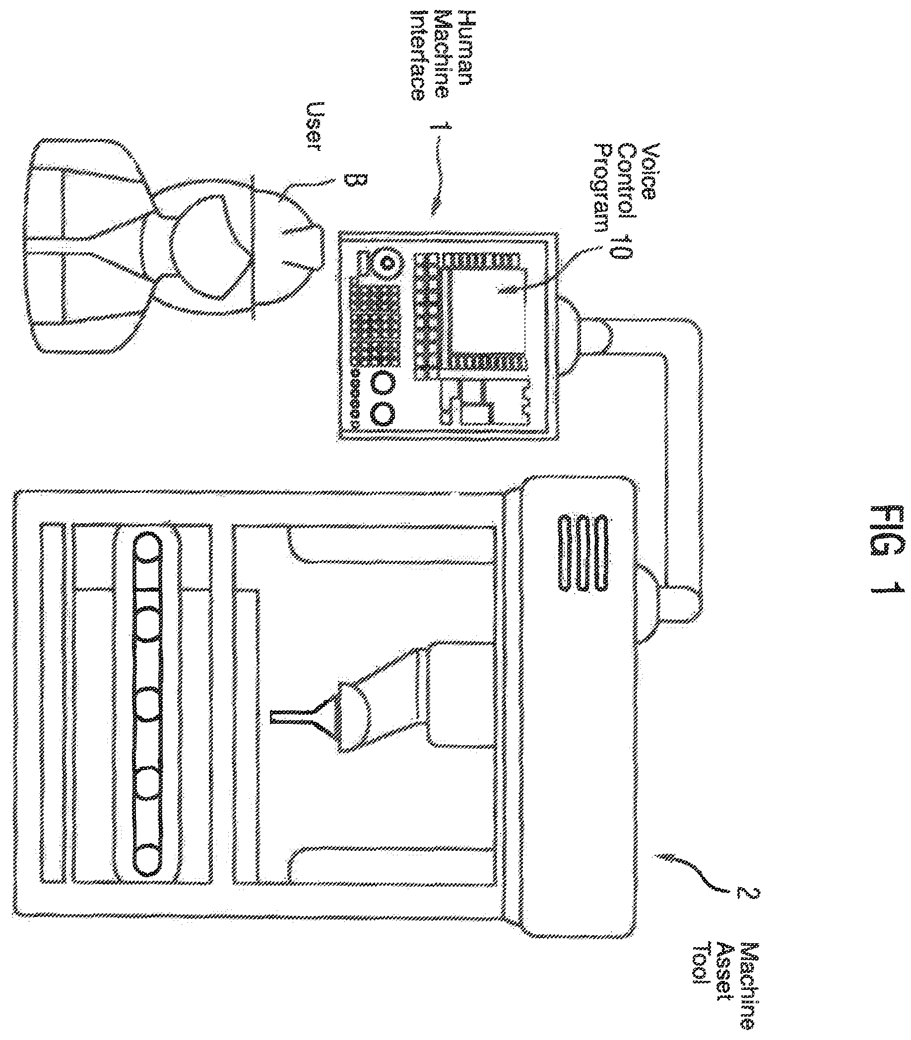 Patent US12592235 Figure 1 – NLU-based systems and method for the facilitated control of industrial assets