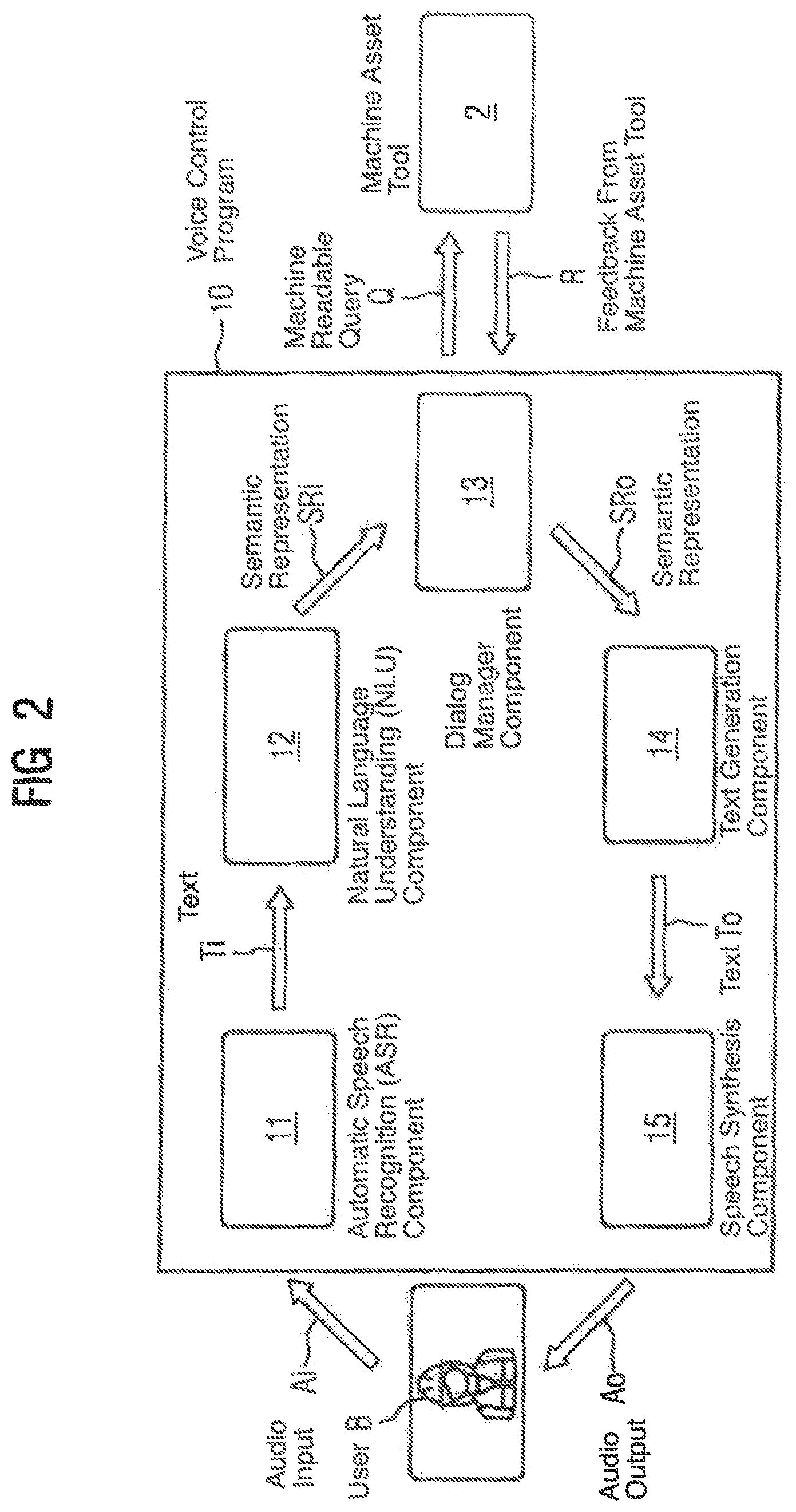 Patent US12592235 Figure 2 – NLU-based systems and method for the facilitated control of industrial assets
