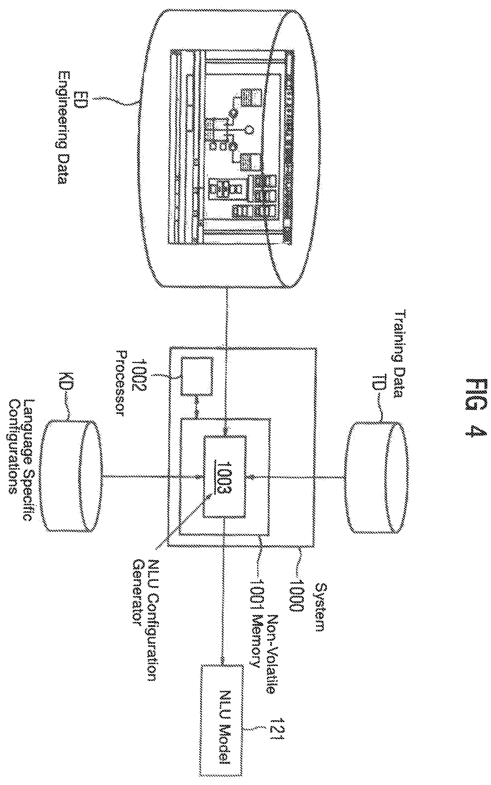 Patent US12592235 Figure 4 – NLU-based systems and method for the facilitated control of industrial assets