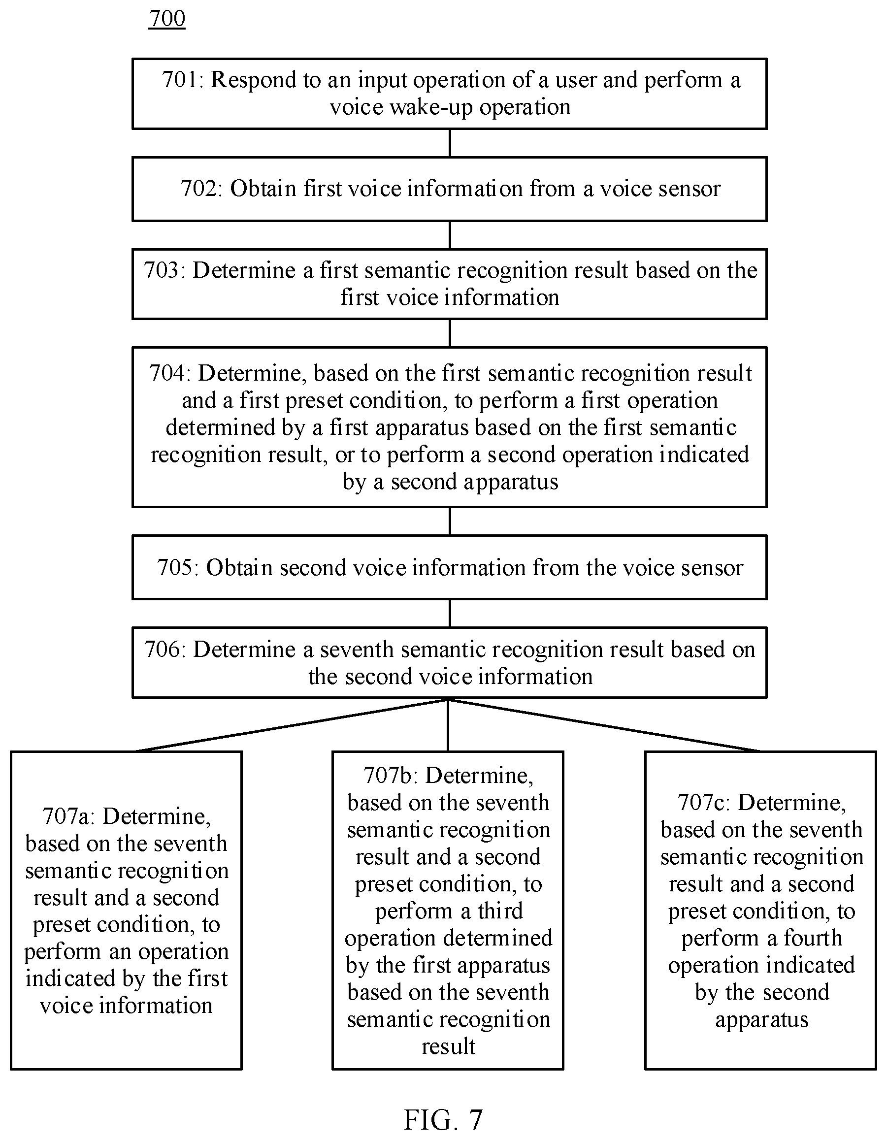 Patent US12592236 Figure 5 – Voice interaction method and apparatus