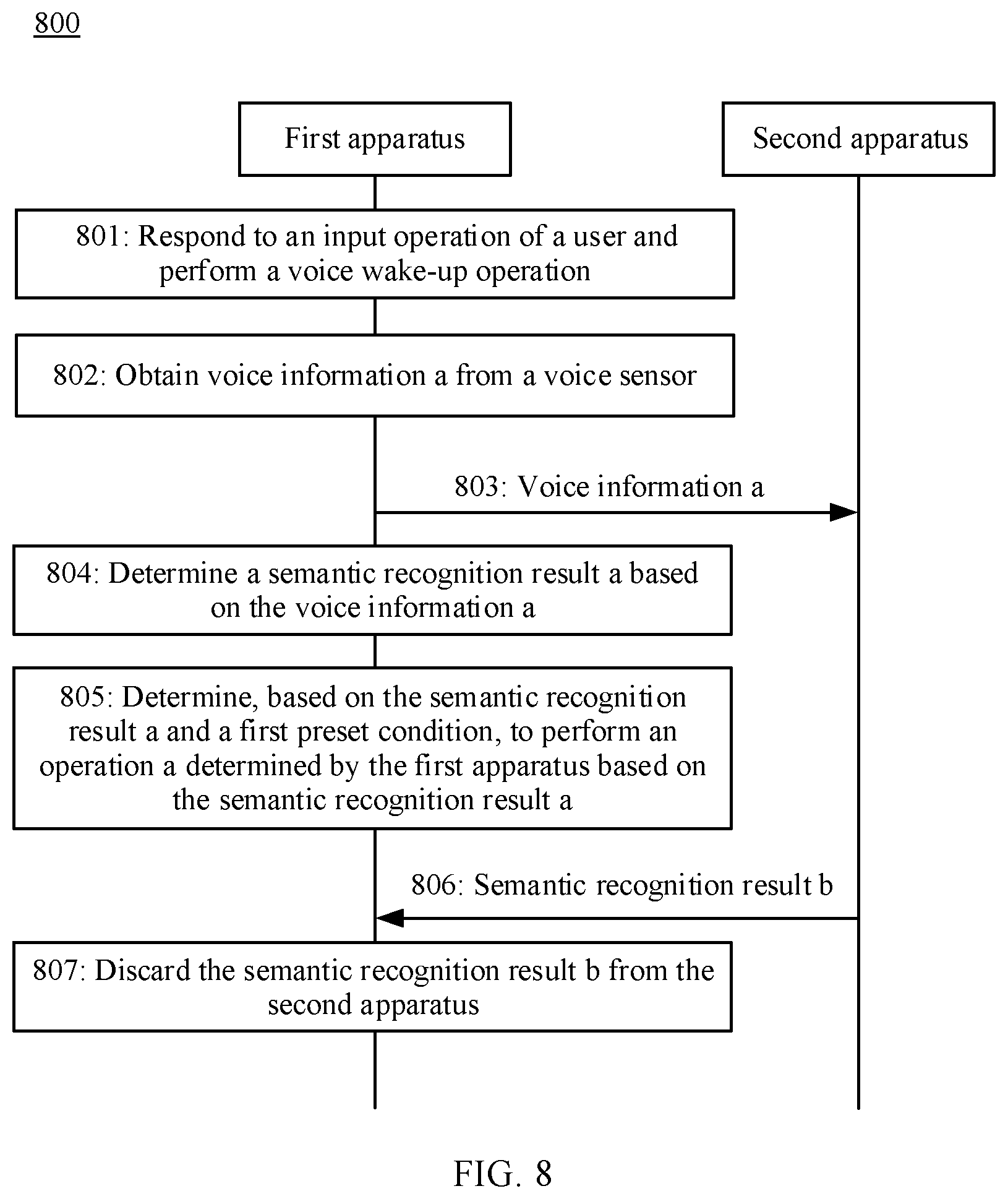 Patent US12592236 Figure 6 – Voice interaction method and apparatus