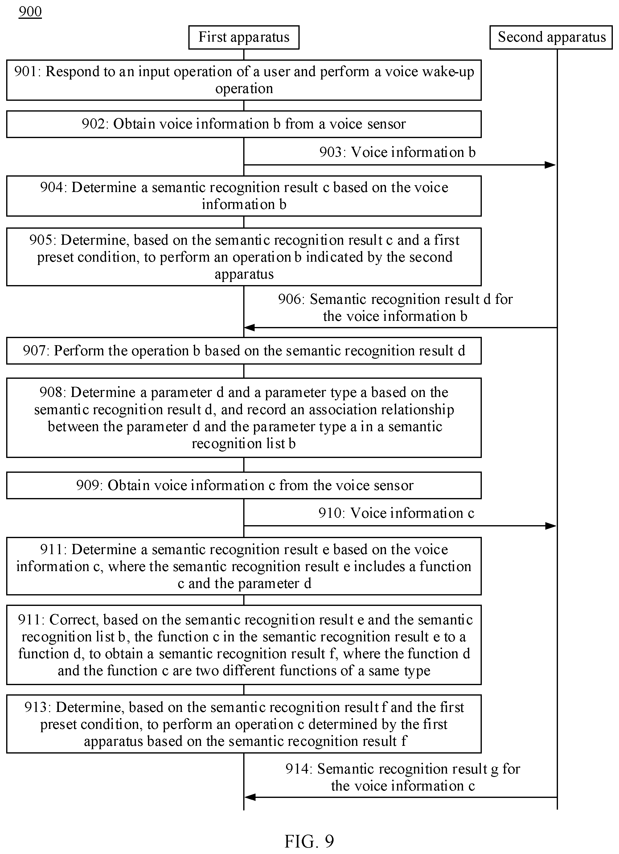Patent US12592236 Figure 7 – Voice interaction method and apparatus