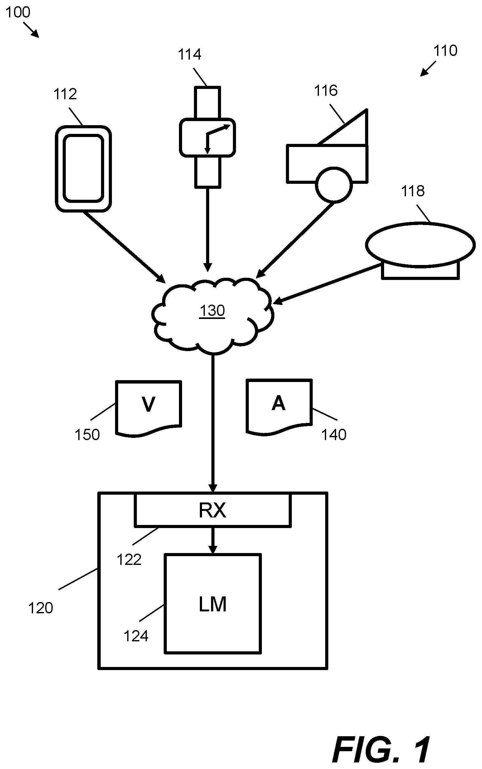 Patent US12592237 Figure 1 – Driver interface with voice and image control