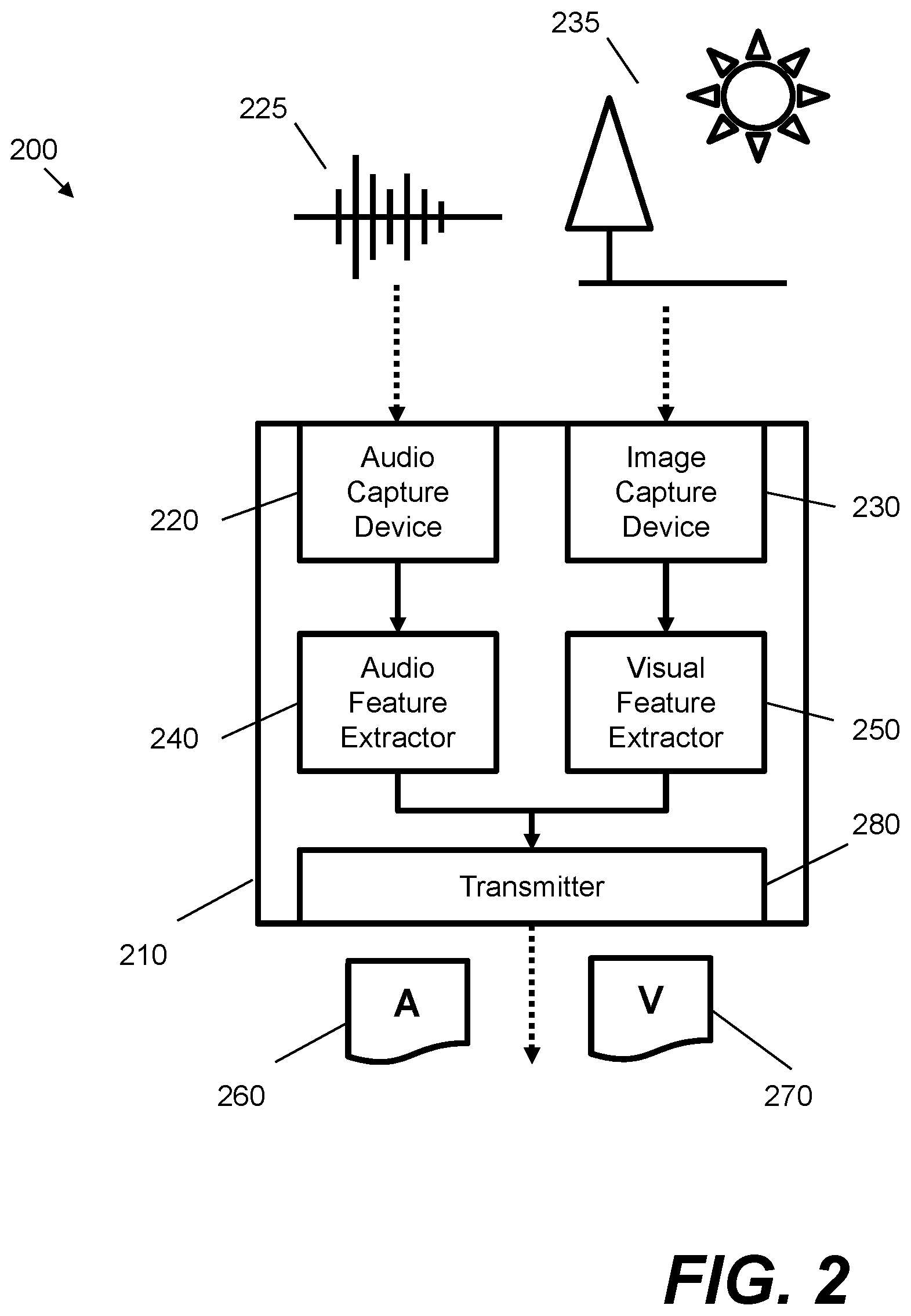 Patent US12592237 Figure 2 – Driver interface with voice and image control