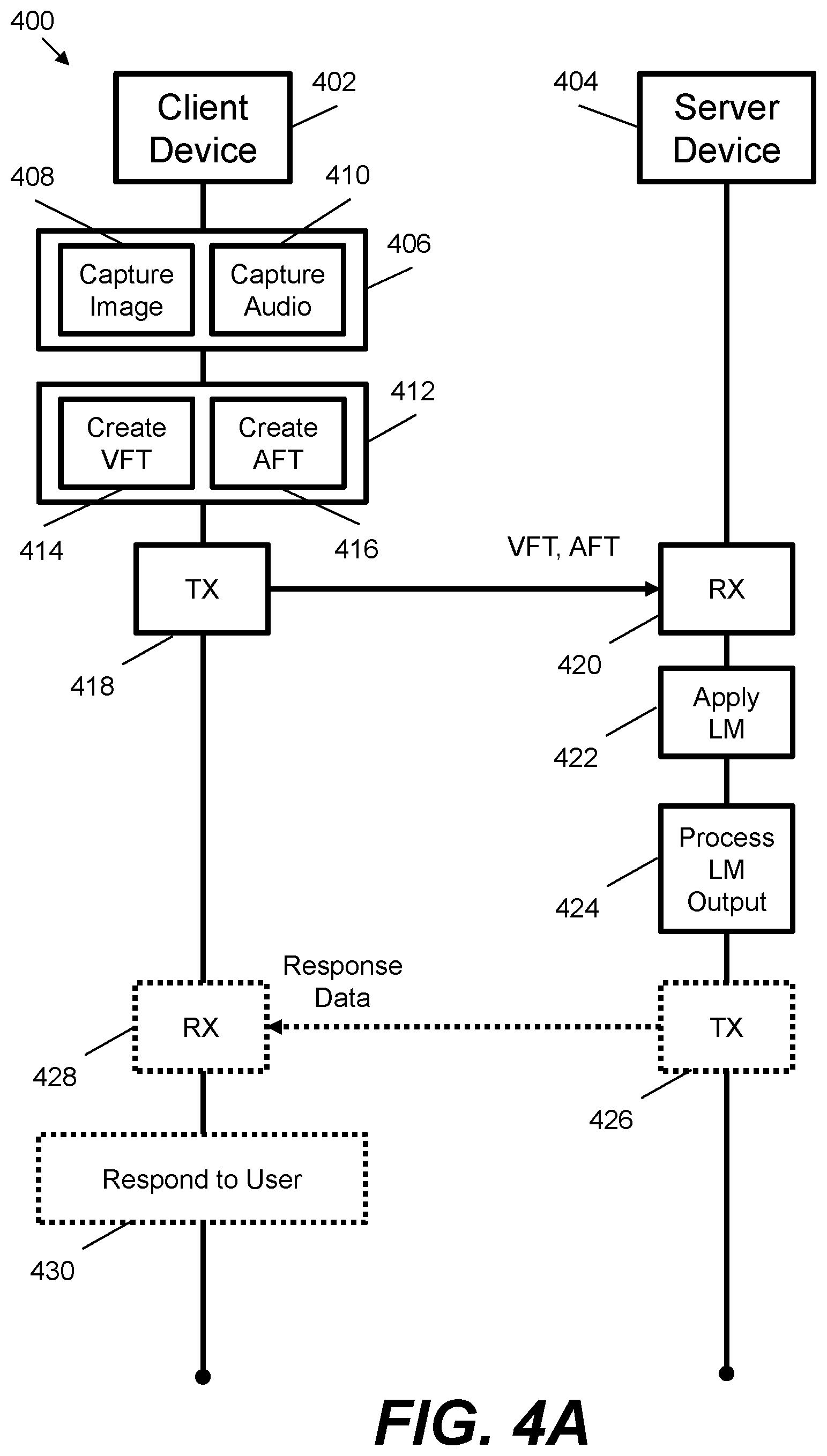 Patent US12592237 Figure 4 – Driver interface with voice and image control