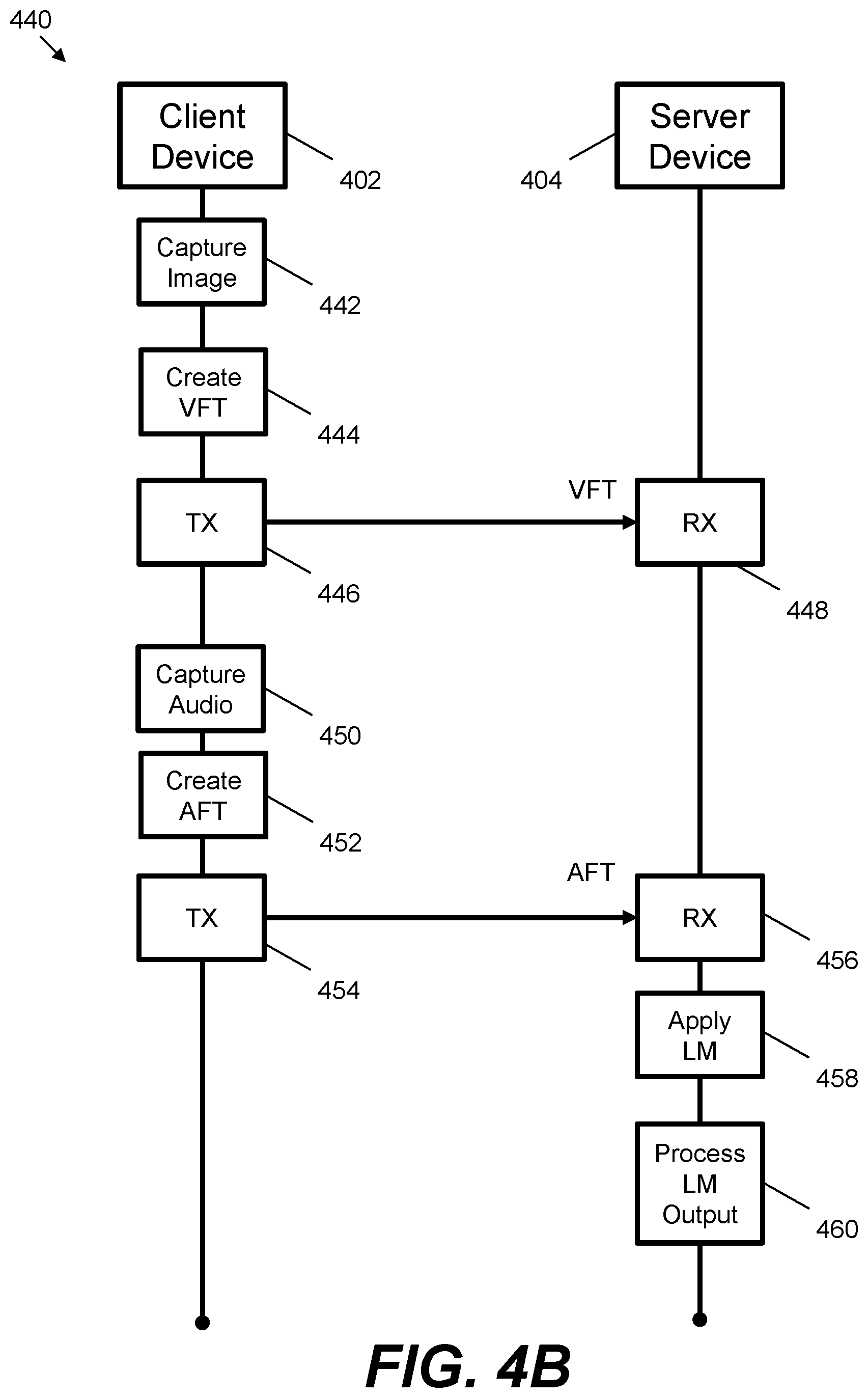 Patent US12592237 Figure 5 – Driver interface with voice and image control