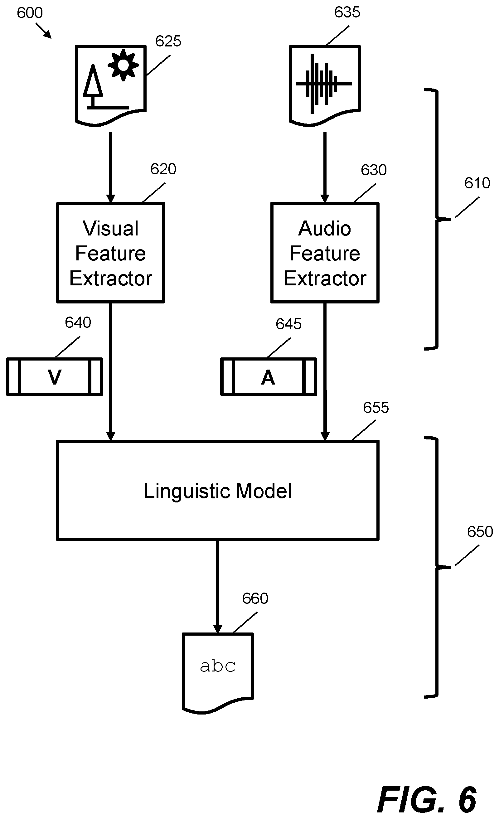 Patent US12592237 Figure 8 – Driver interface with voice and image control