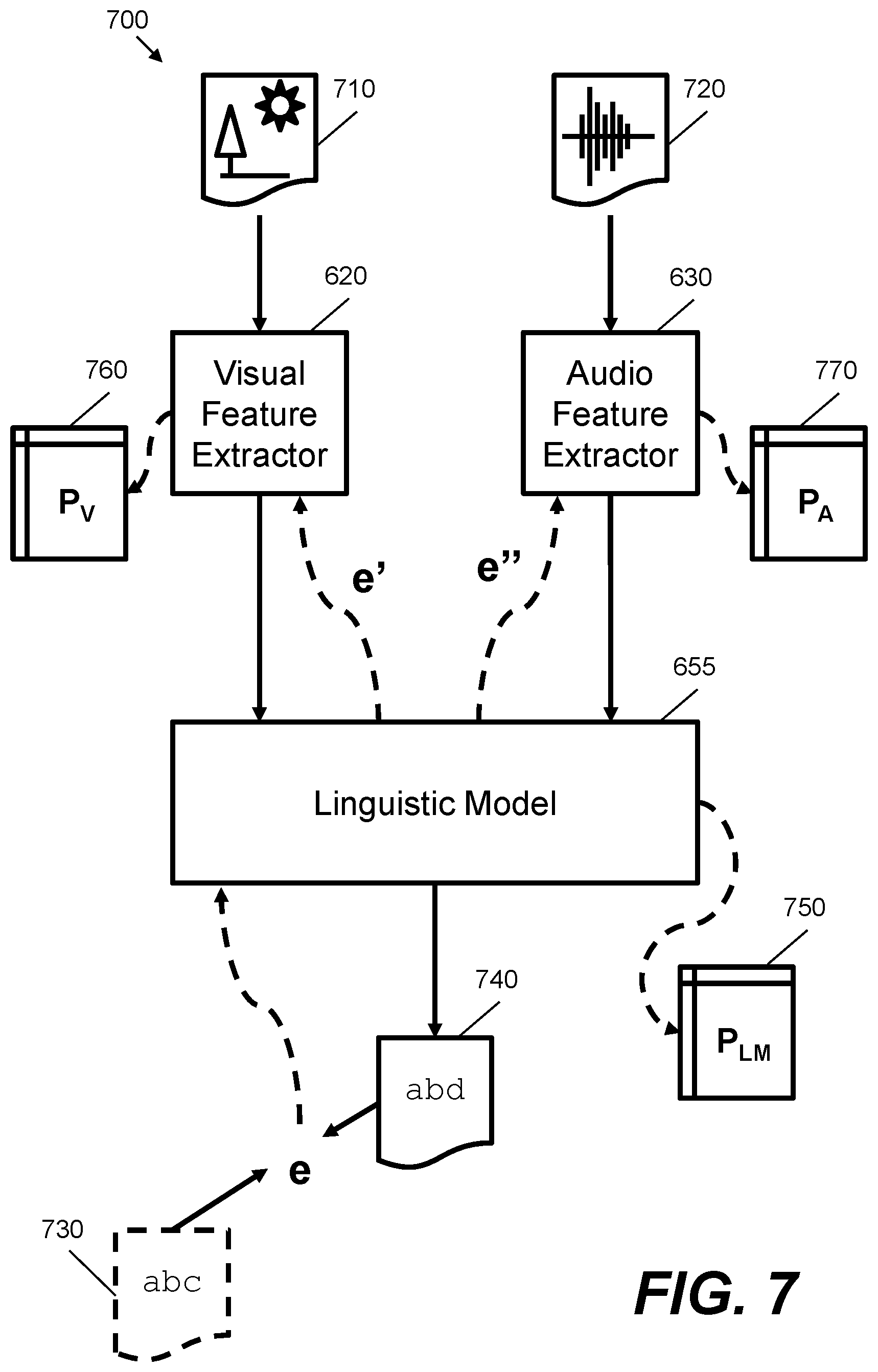 Patent US12592237 Figure 9 – Driver interface with voice and image control