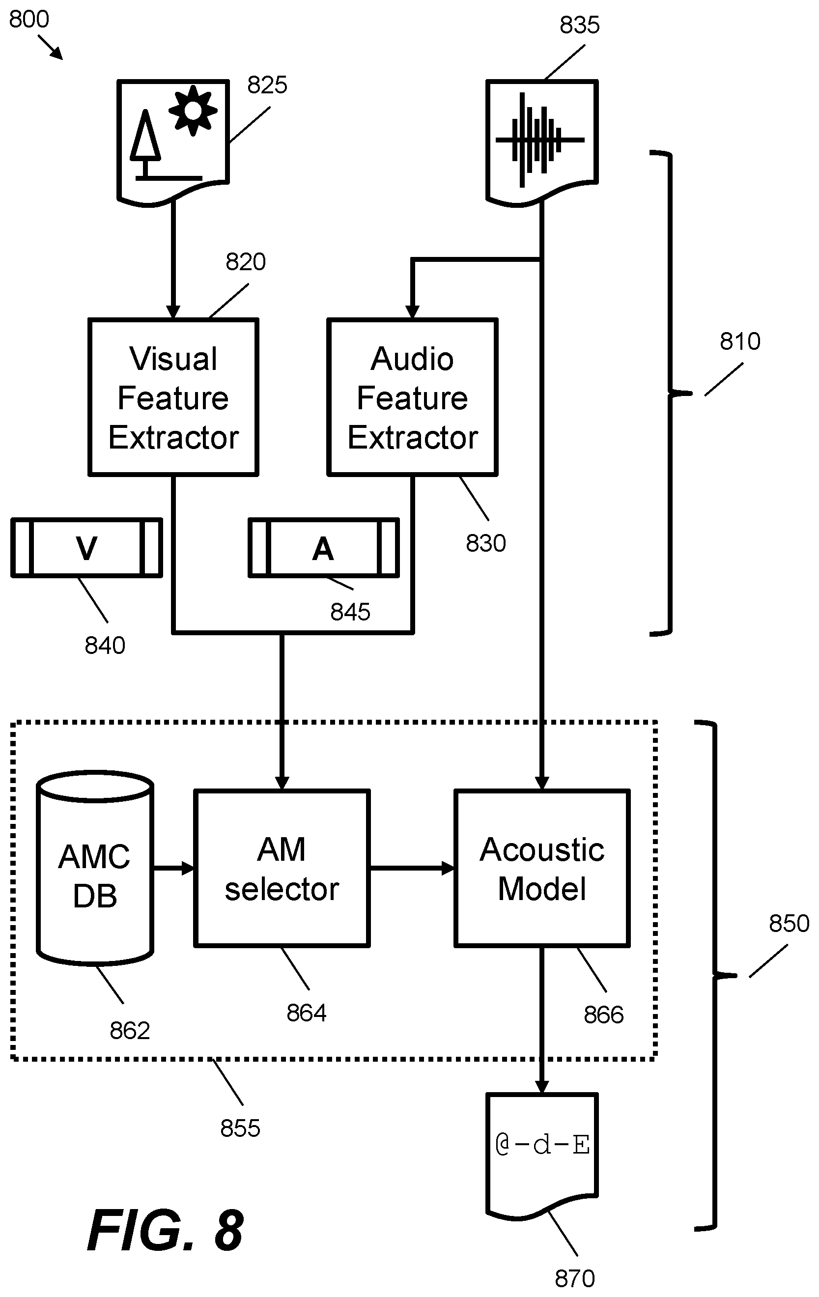 Patent US12592237 Figure 10 – Driver interface with voice and image control