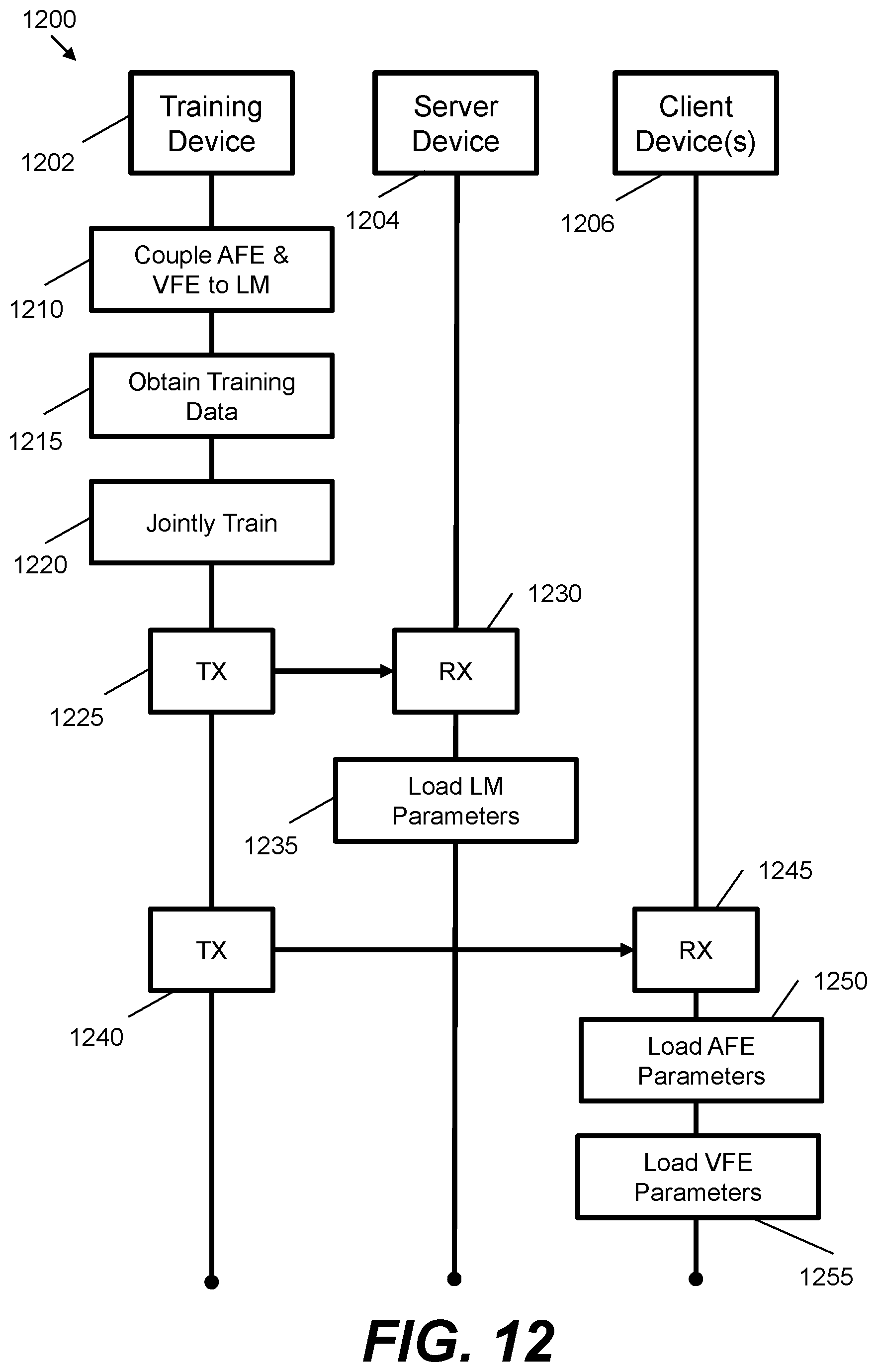 Patent US12592237 Figure 13 – Driver interface with voice and image control