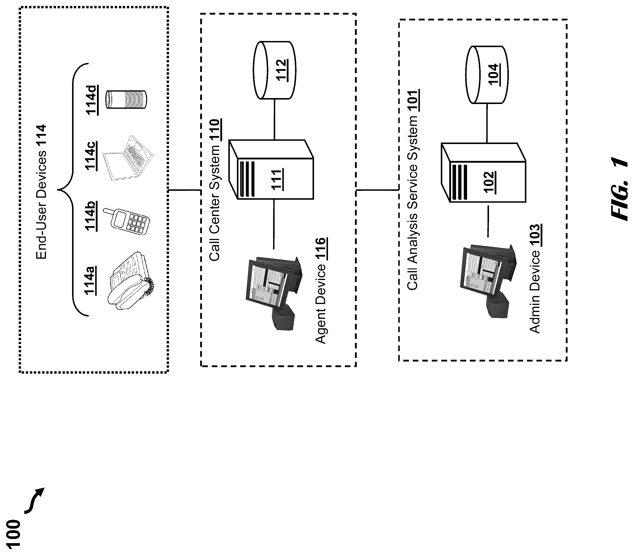 Patent US12592239 — Active voice liveness detection system — Figure 1