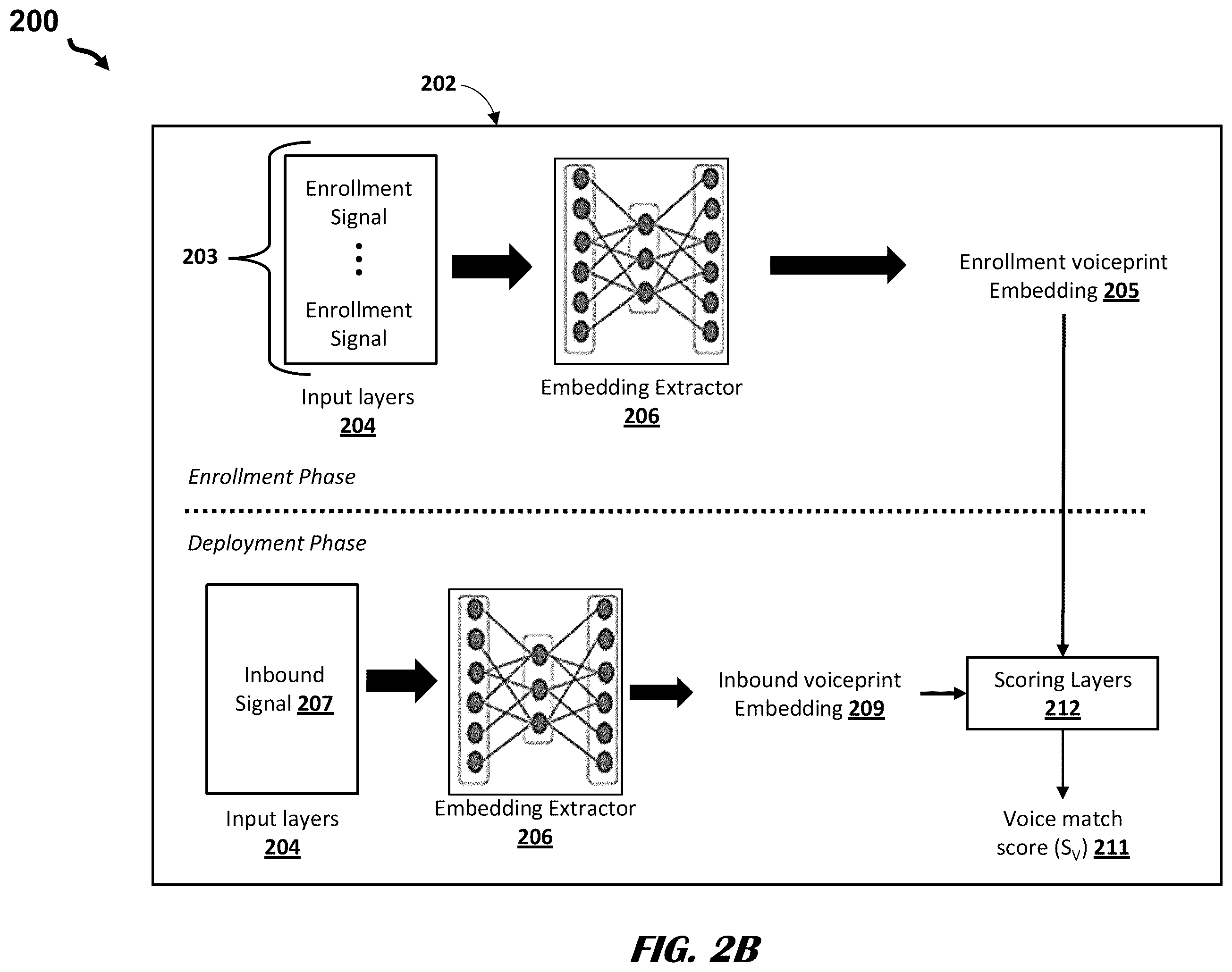 Patent US12592239 Figure 3 – Active voice liveness detection system