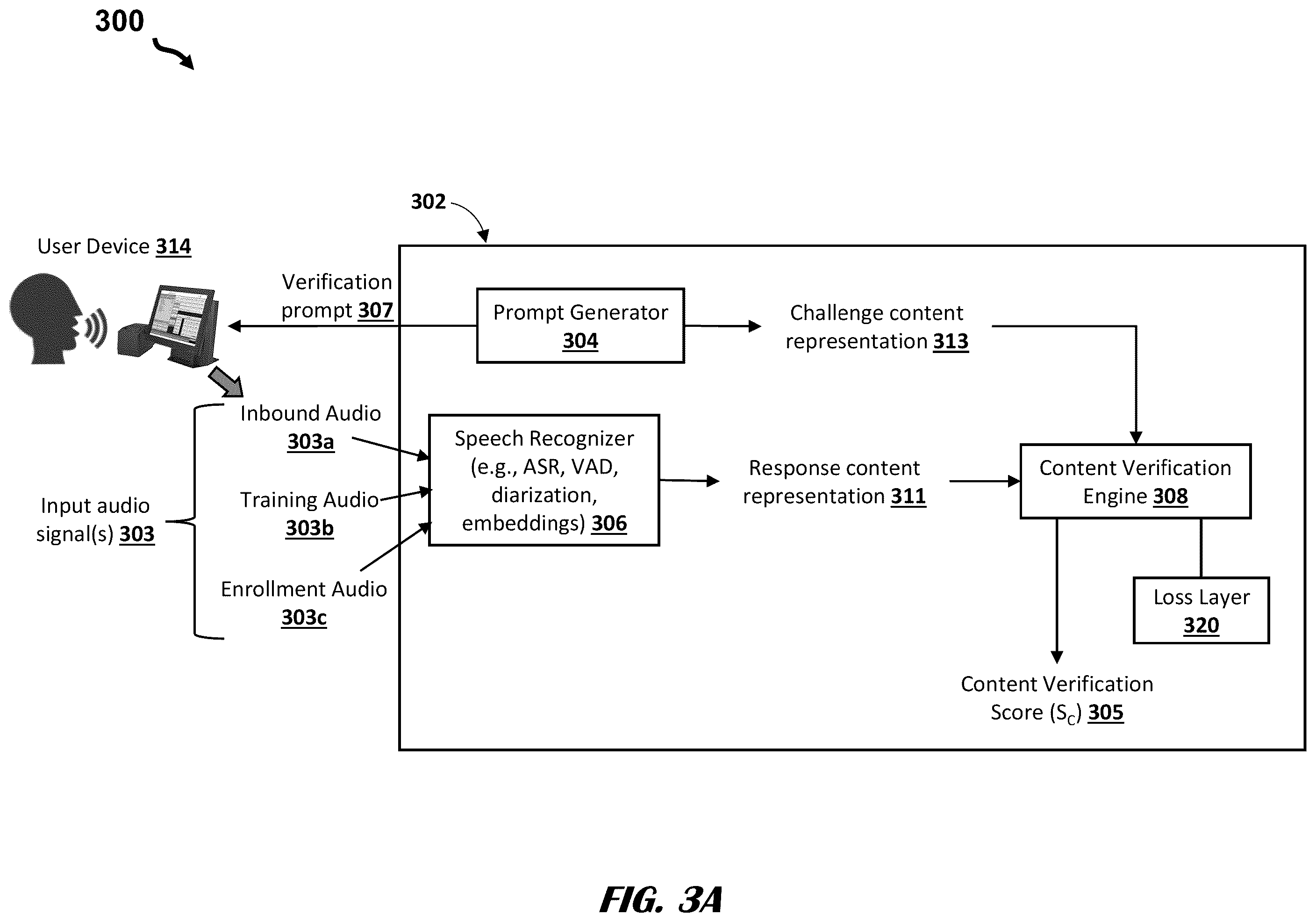 Patent US12592239 Figure 4 – Active voice liveness detection system