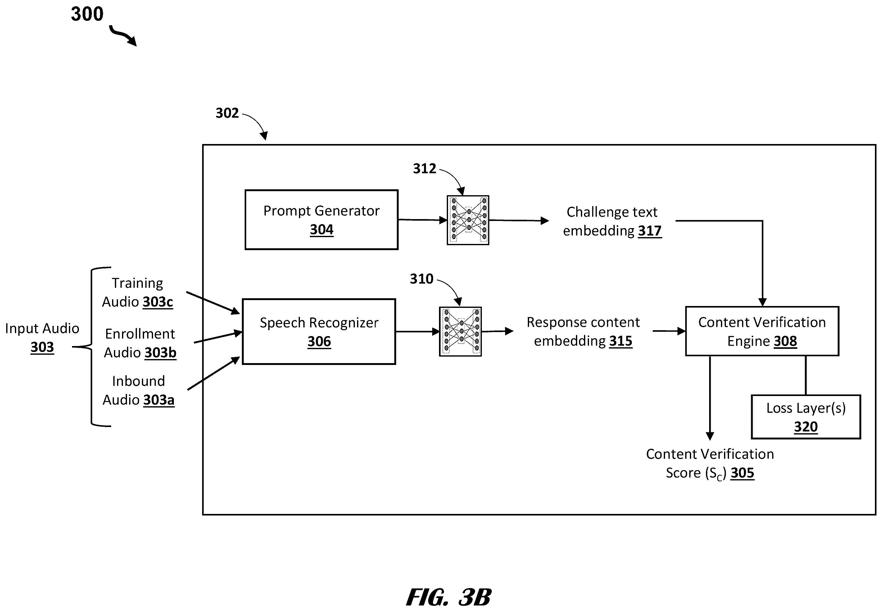 Patent US12592239 Figure 5 – Active voice liveness detection system