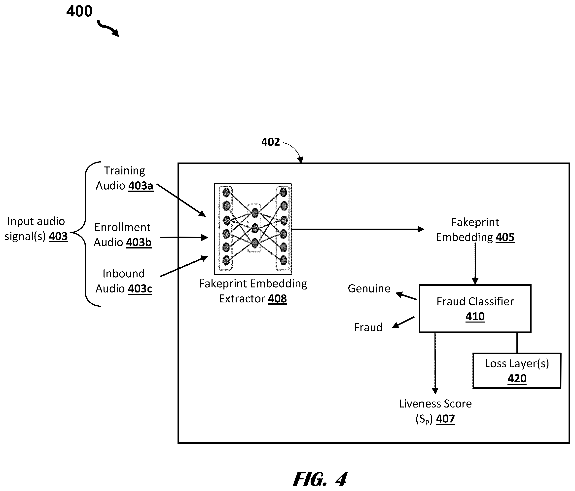Patent US12592239 Figure 6 – Active voice liveness detection system