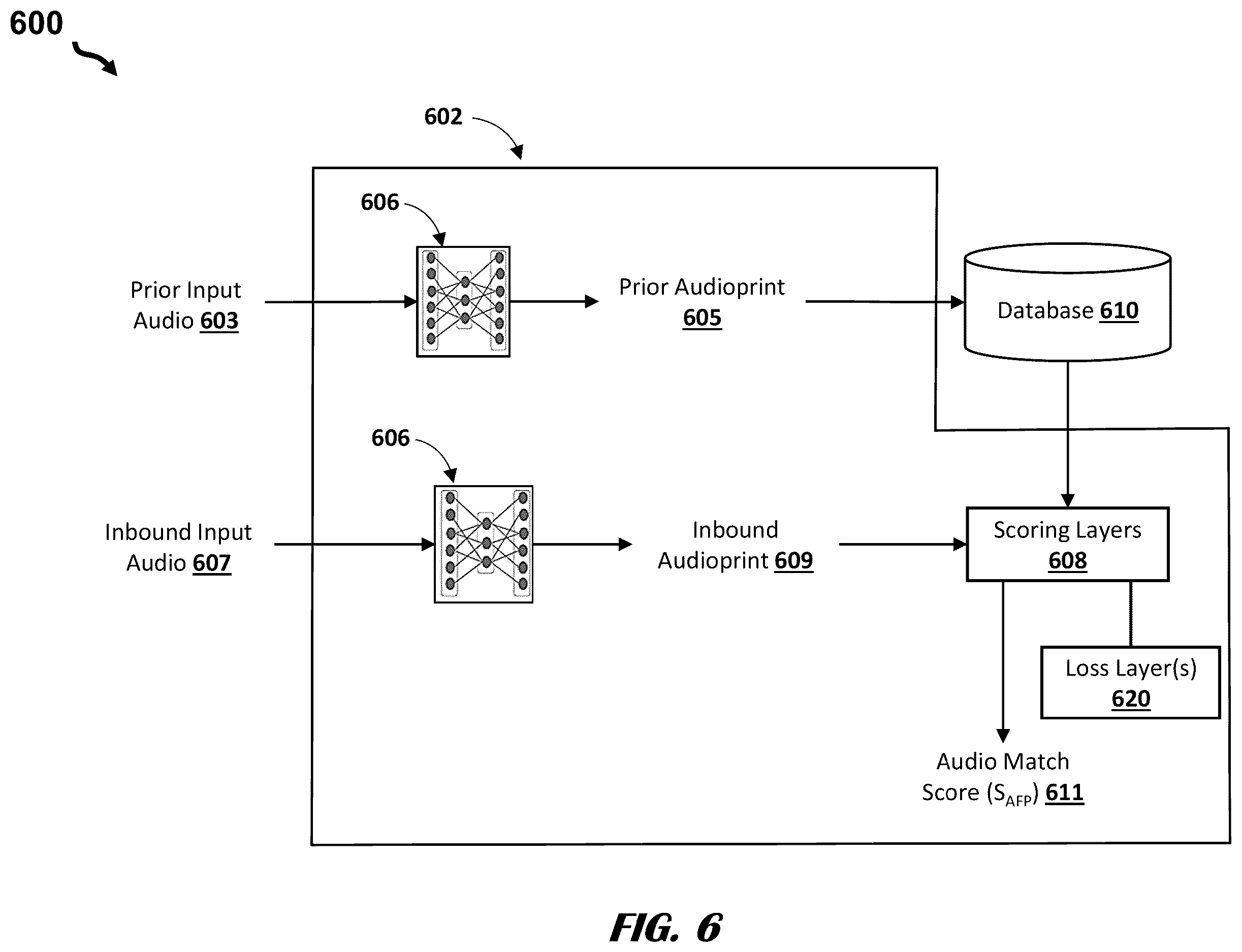 Patent US12592239 Figure 8 – Active voice liveness detection system