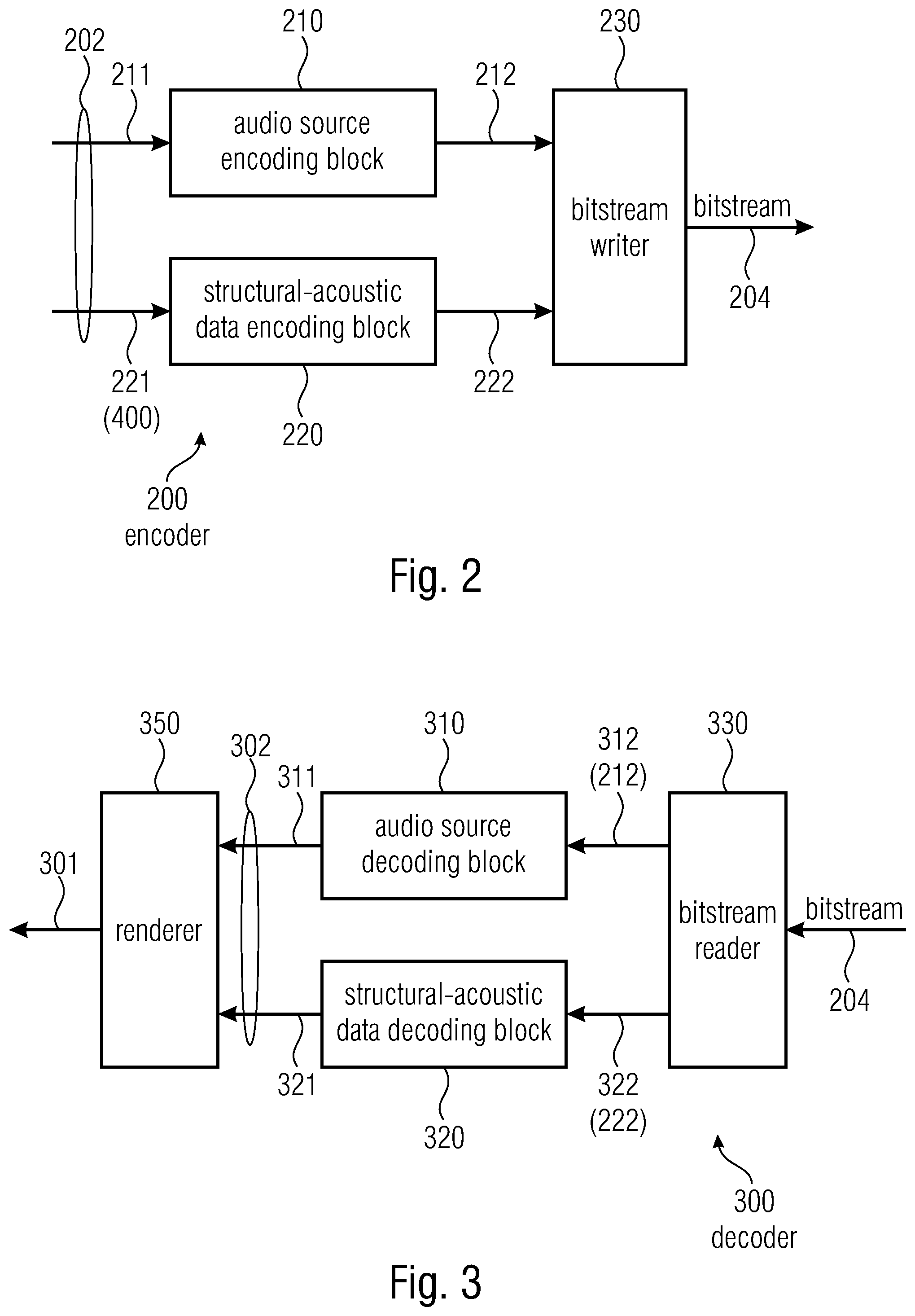 Patent US12592240 Figure 2 – Encoding and decoding of acoustic environment