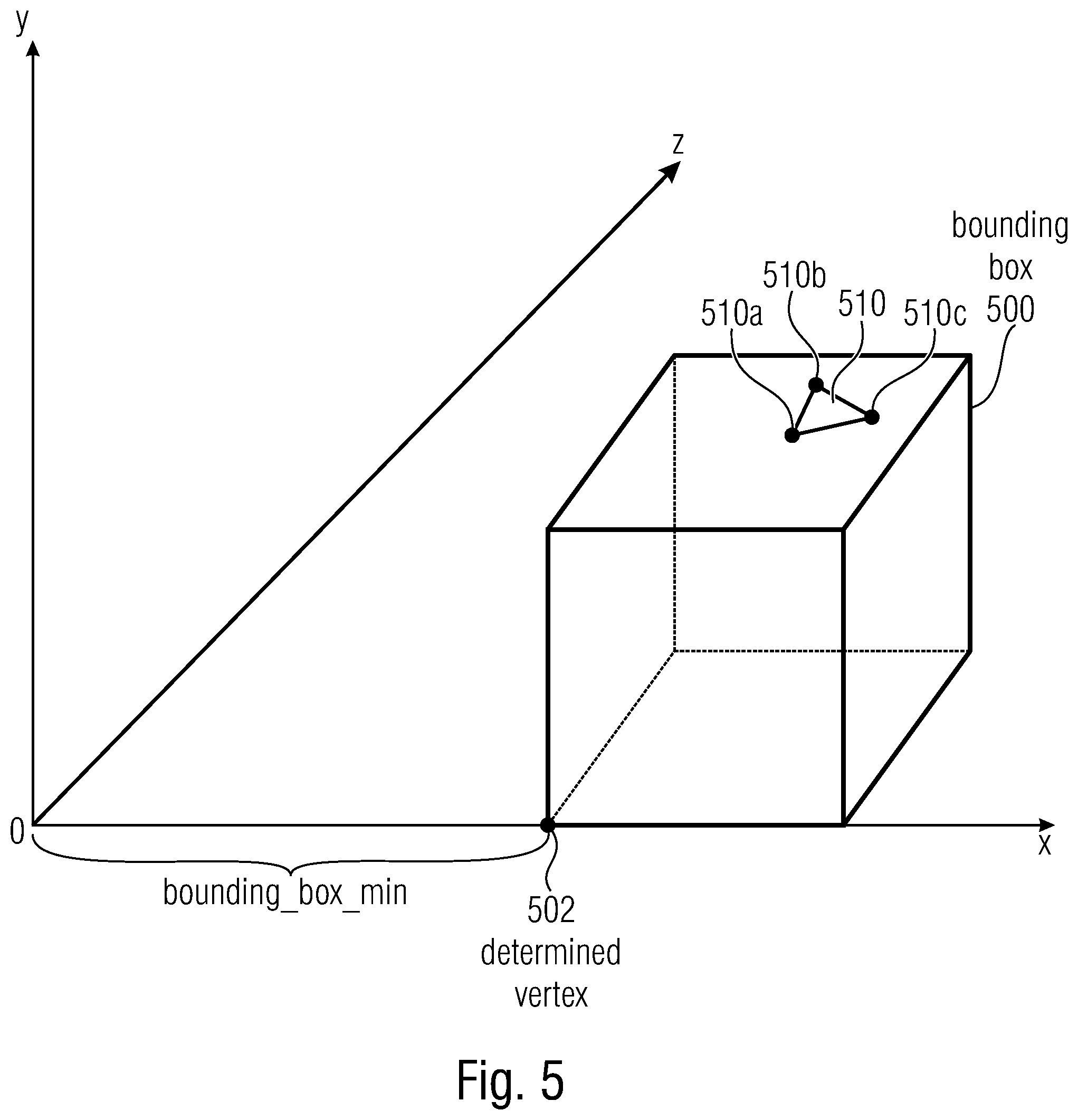 Patent US12592240 Figure 4 – Encoding and decoding of acoustic environment