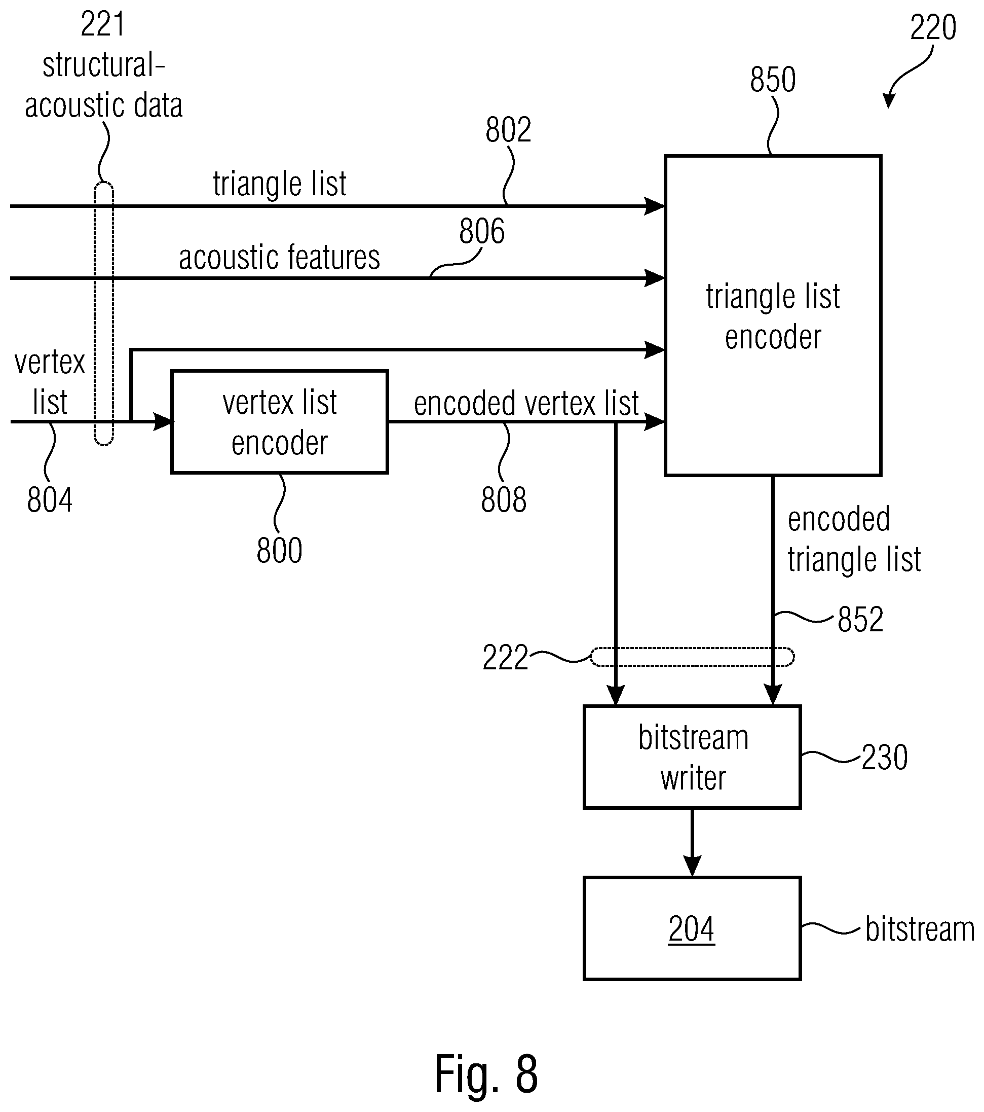 Patent US12592240 Figure 7 – Encoding and decoding of acoustic environment