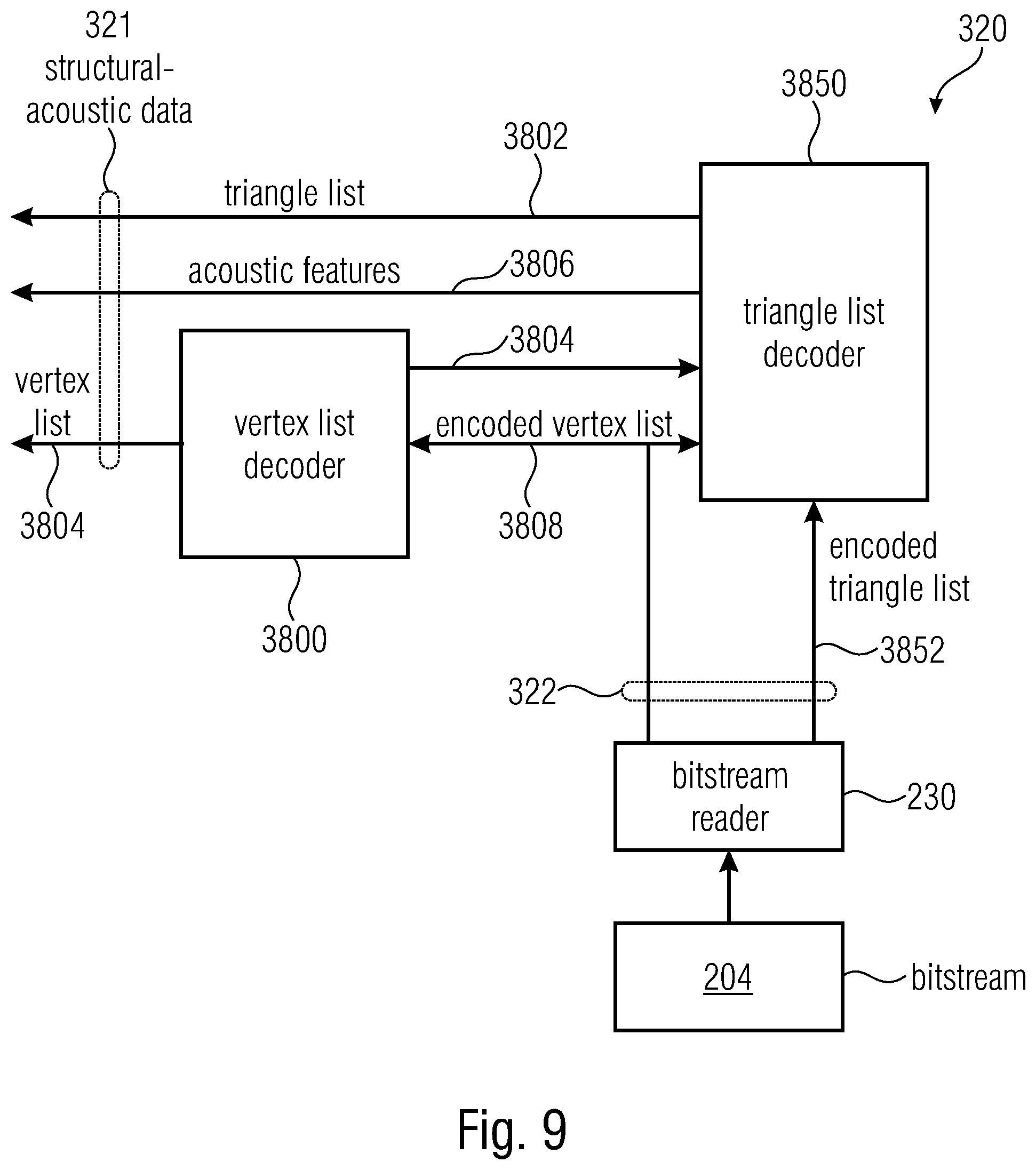 Patent US12592240 Figure 8 – Encoding and decoding of acoustic environment