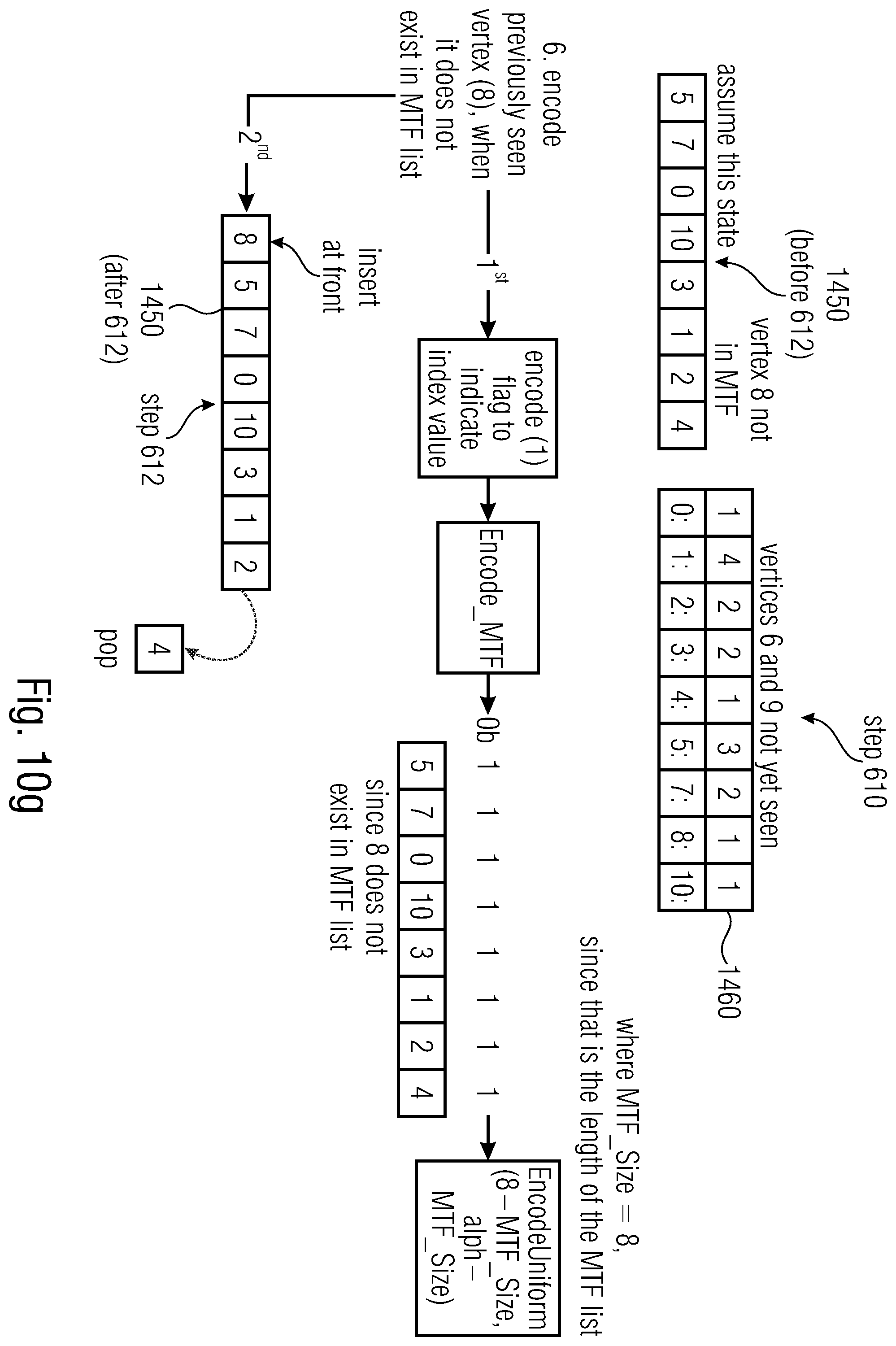 Patent US12592240 Figure 12 – Encoding and decoding of acoustic environment