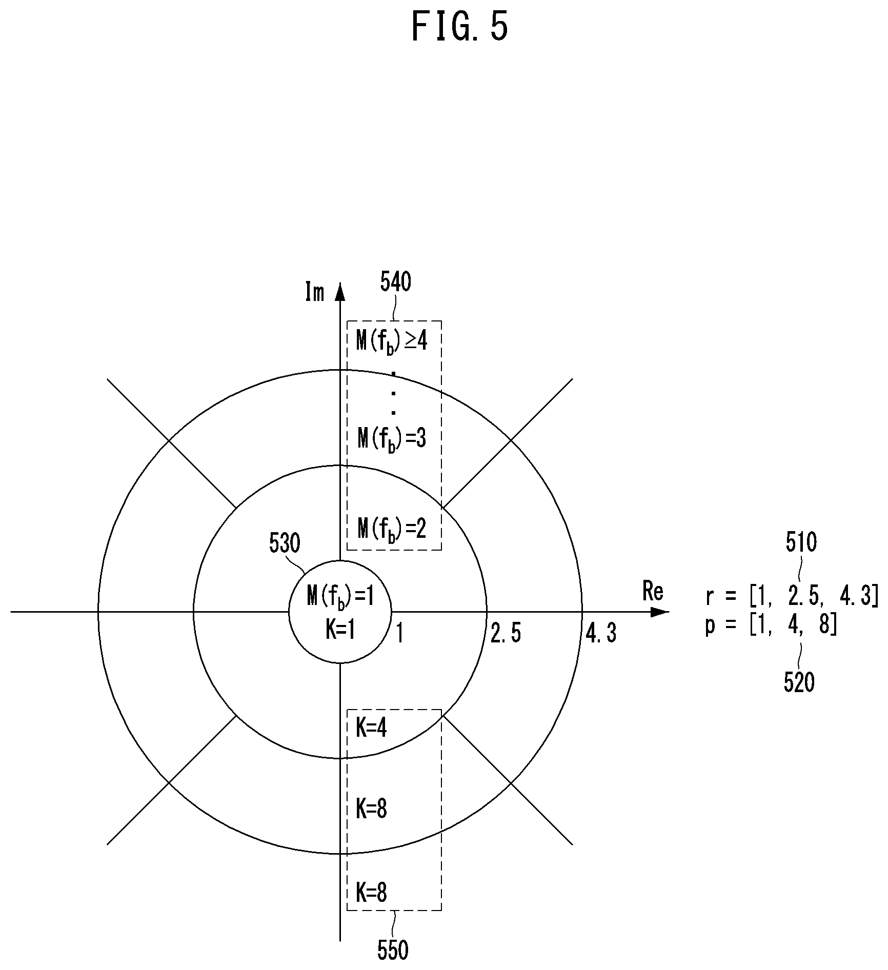 Patent US12592241 Figure 5 – Method and apparatus for encoding and decoding audio signal using complex polar quantizer