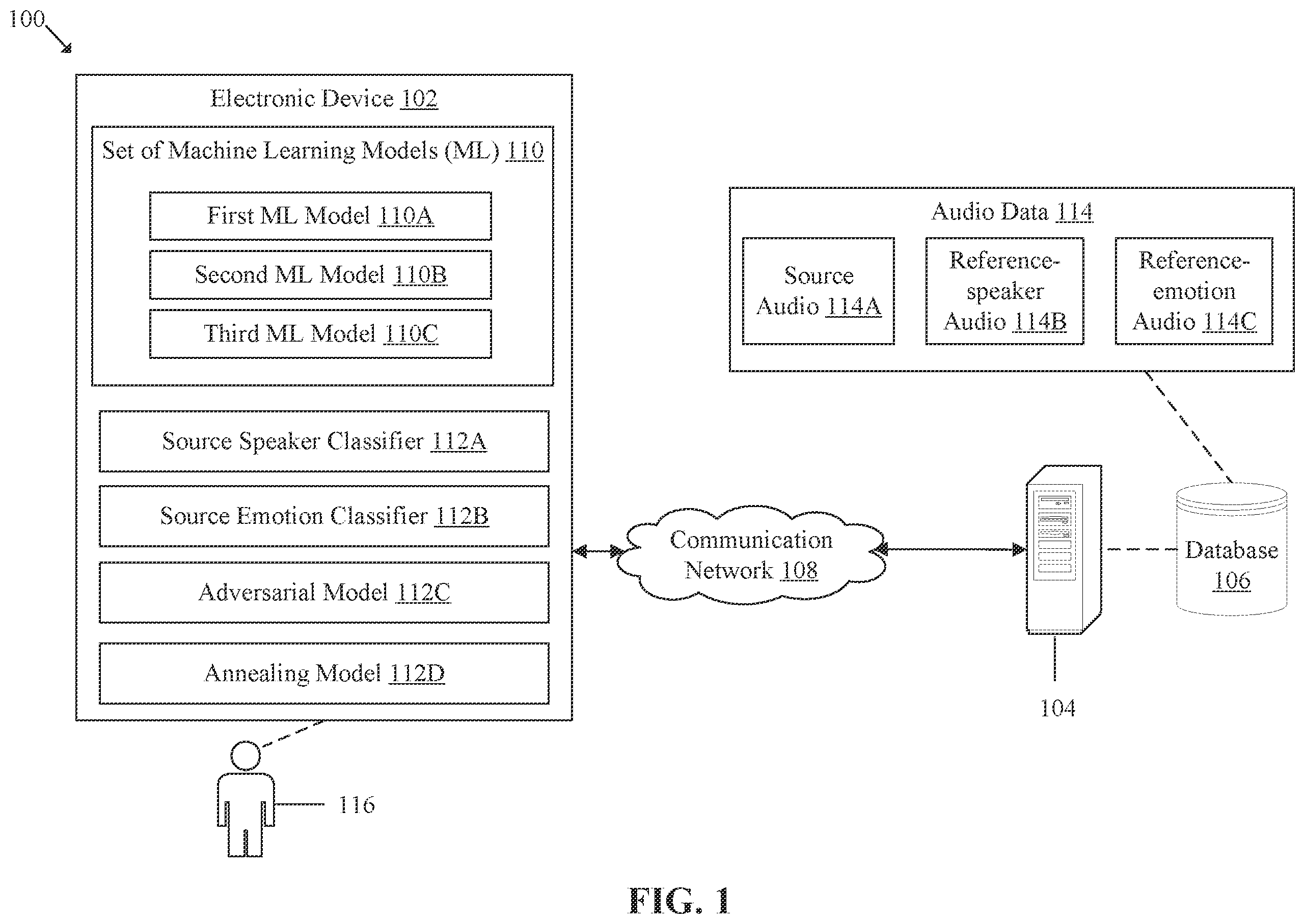 Patent US12592242 Figure 1 – Machine learning (ML) based emotion, identity and voice conversion in audio using virtual domain mixing and fake pair-masking