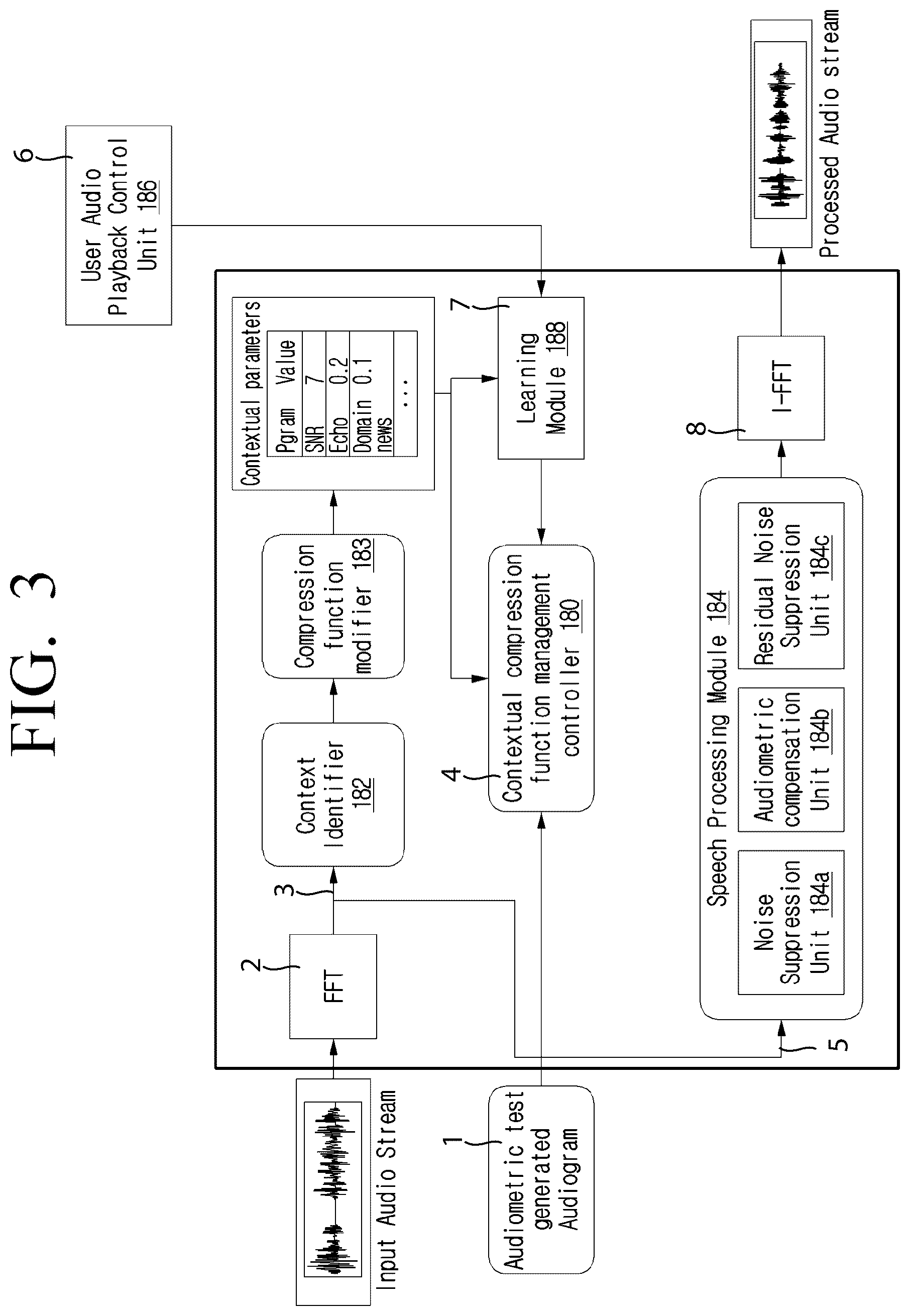 Patent US12592243 Figure 3 – Method and electronic device for personalized audio enhancement